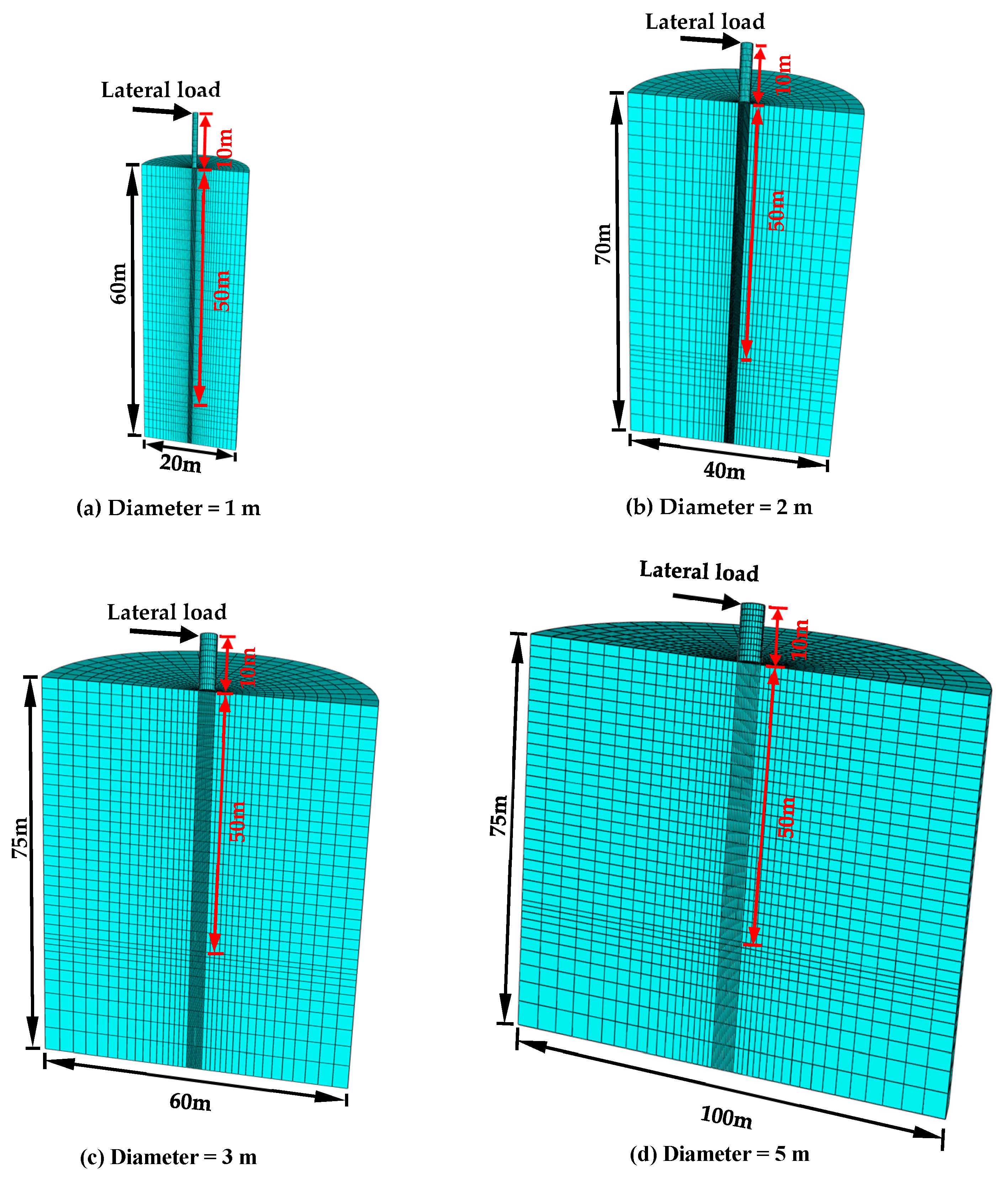Sustainability 14 15102 g005