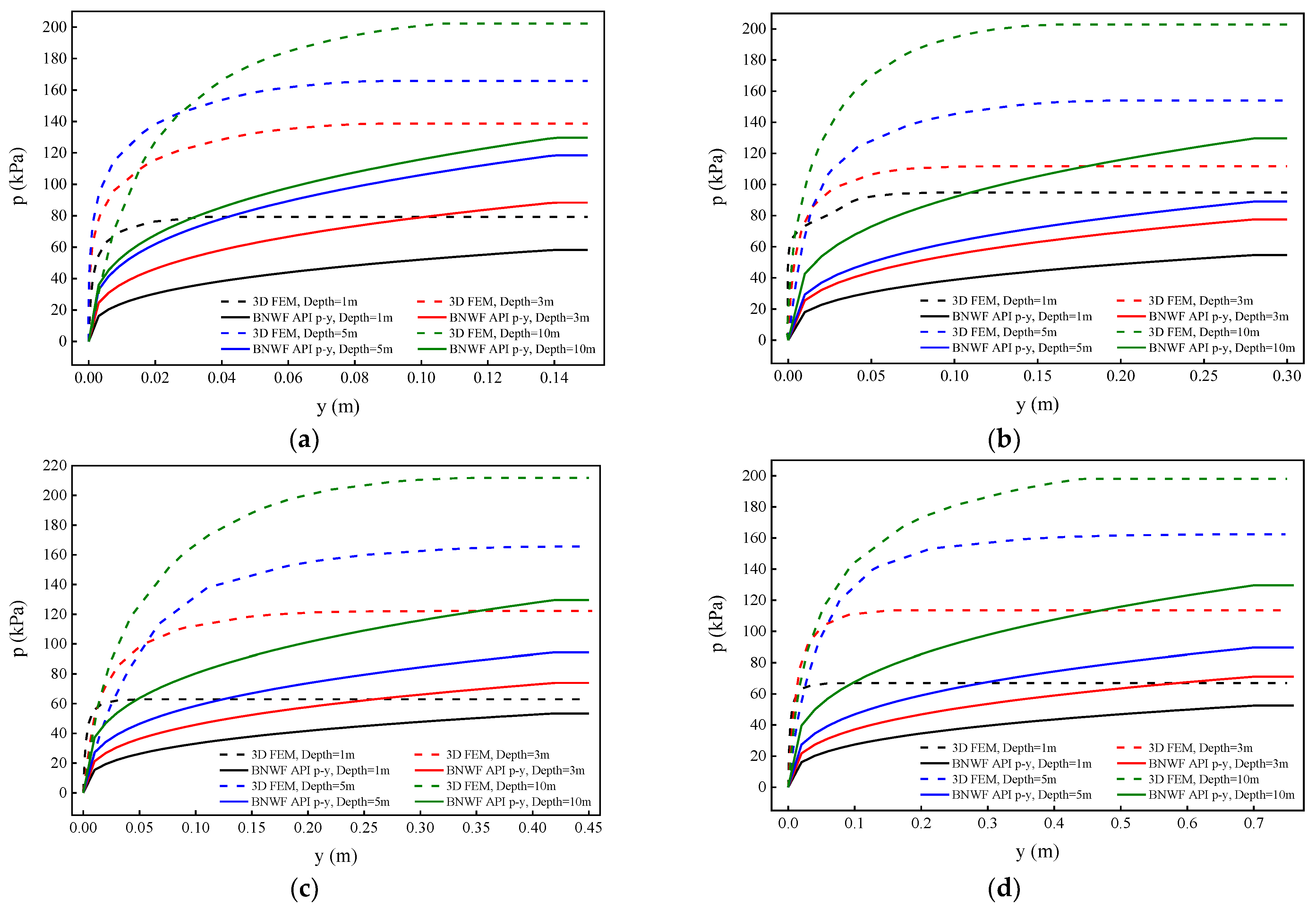 Sustainability 14 15102 g008