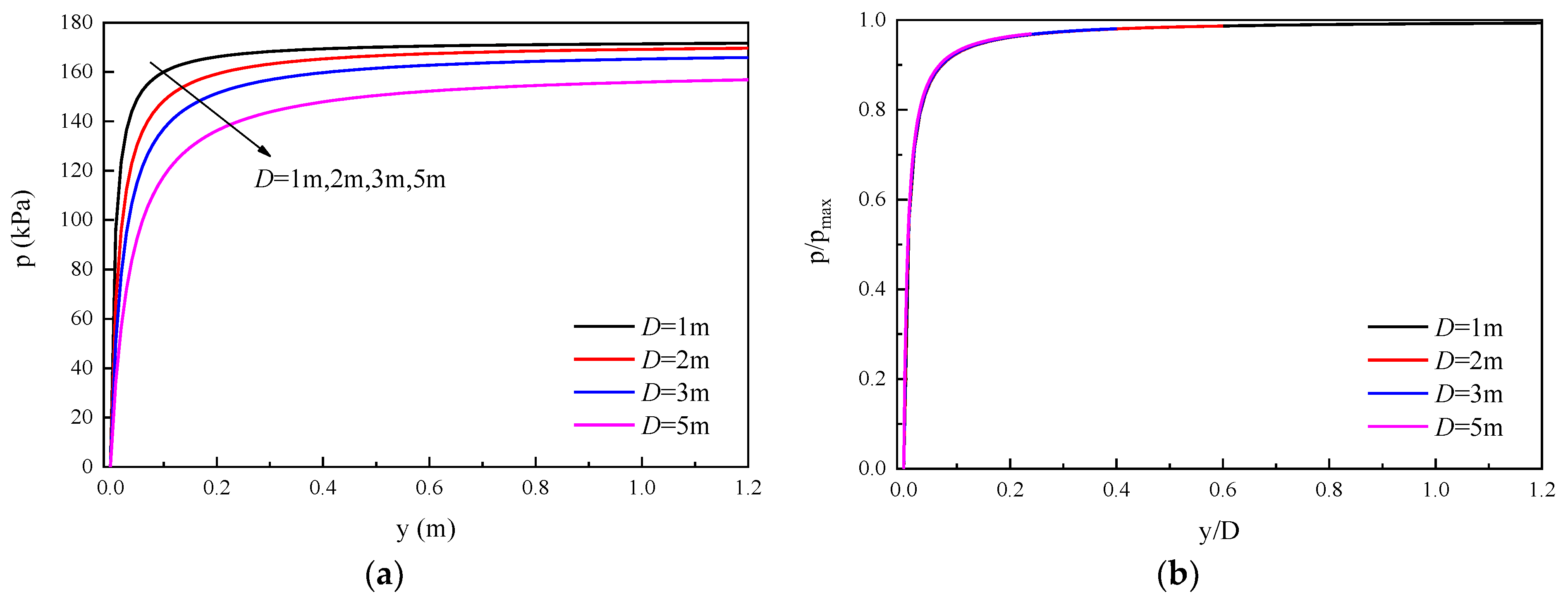 Sustainability 14 15102 g011