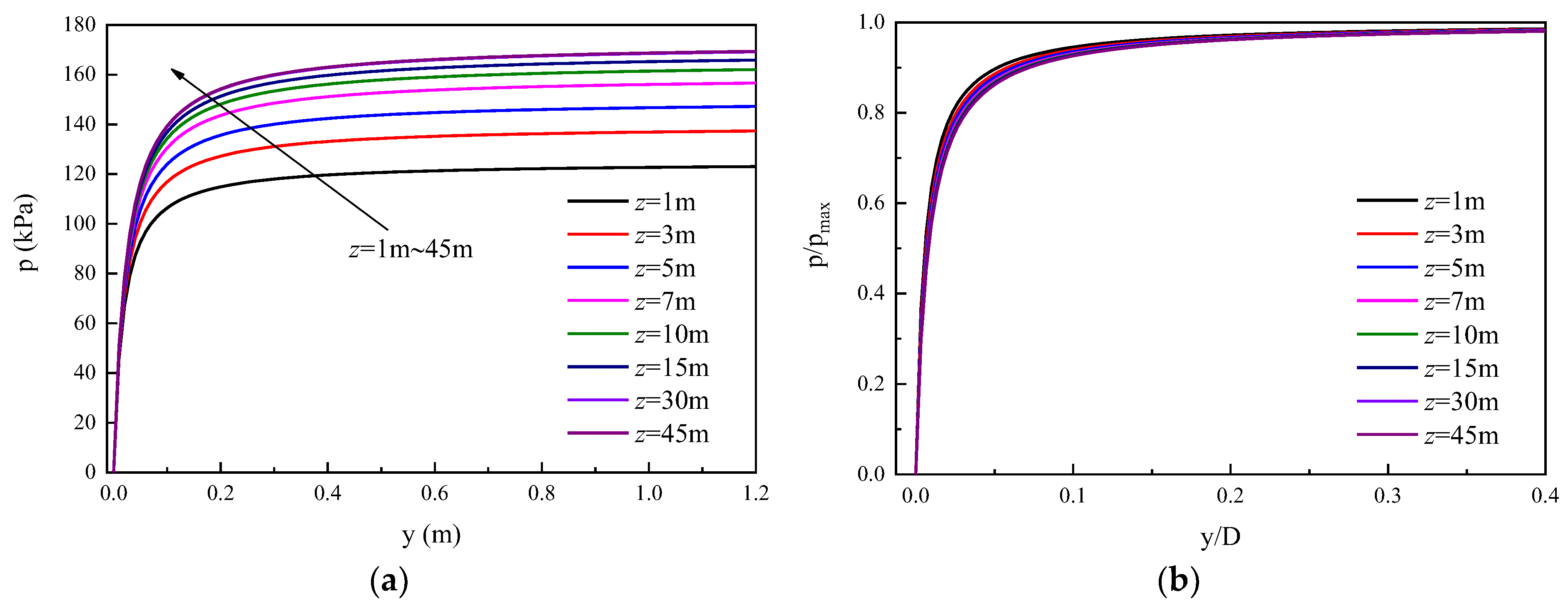 Sustainability 14 15102 g012