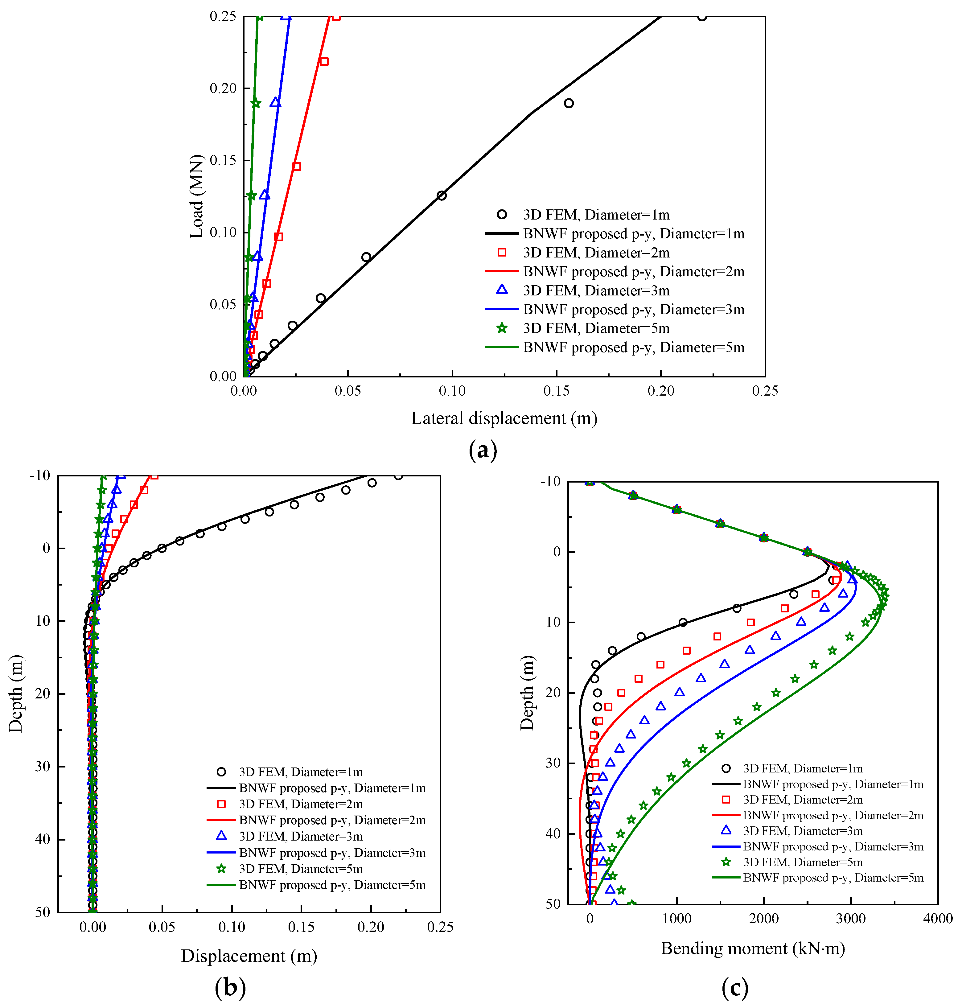 Sustainability 14 15102 g014