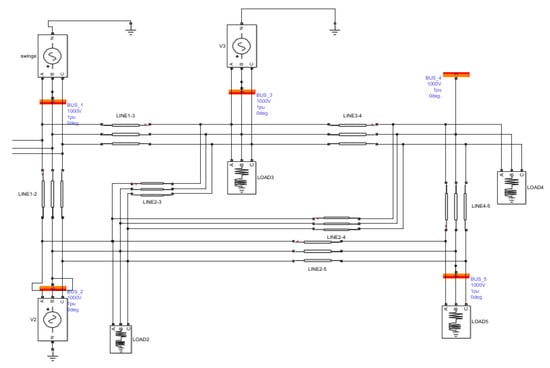Sustainability 14 15105 g0a1
