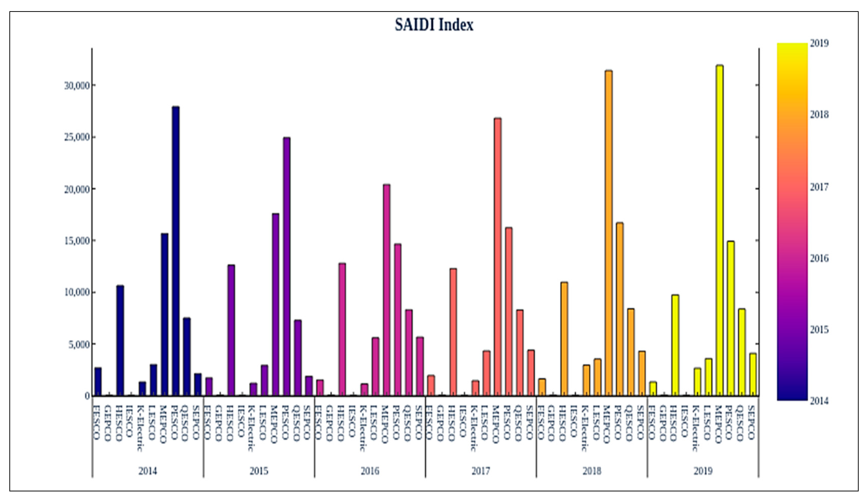 Sustainability 14 15112 g006