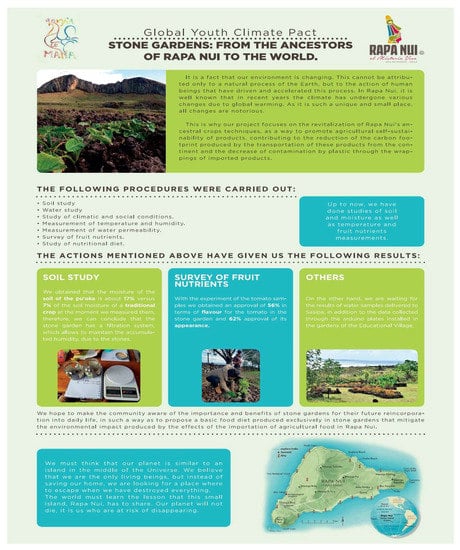 Sustainability 14 15116 g0a2