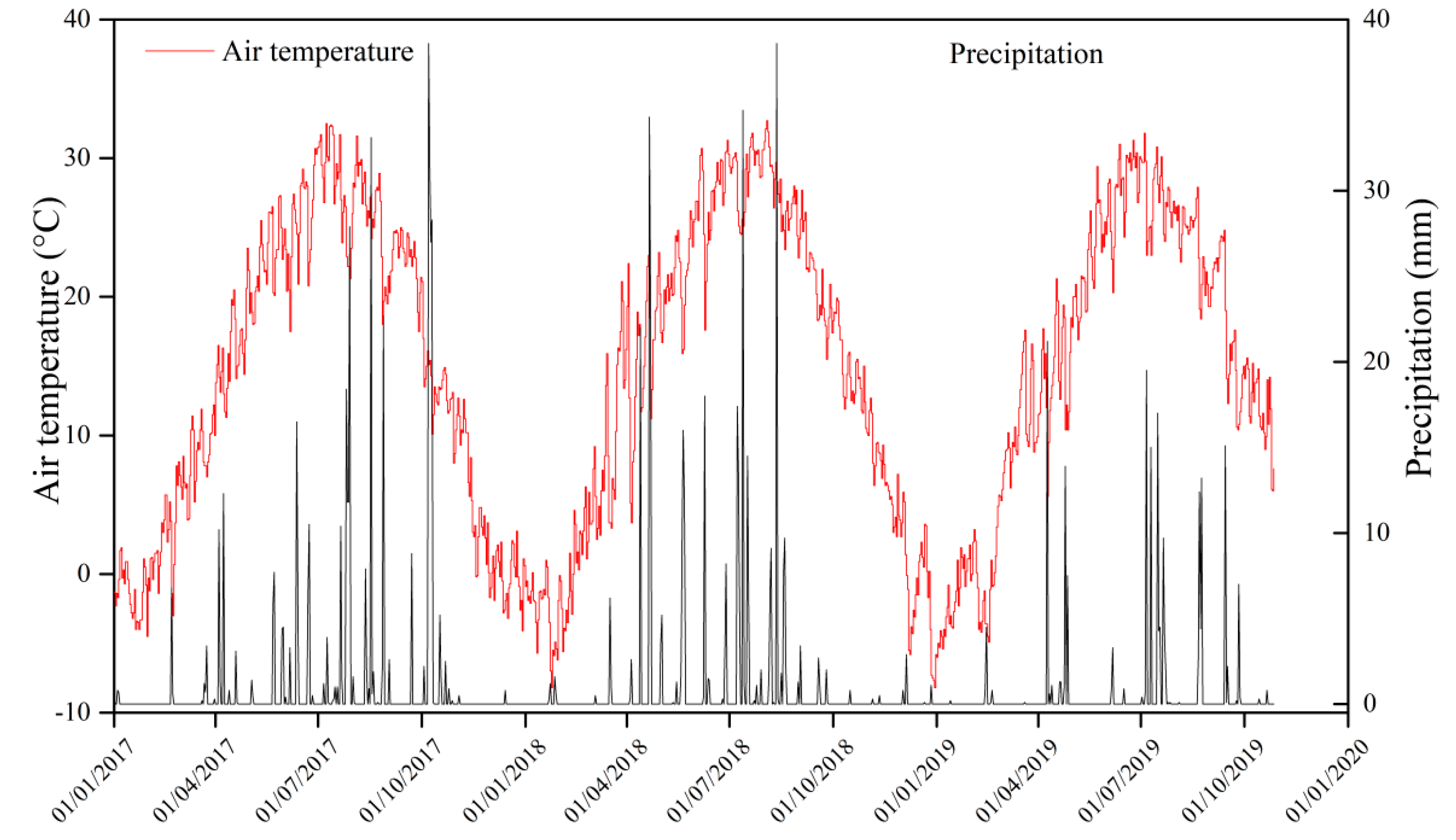 Sustainability 14 15134 g001 Sustainability 14 15134 g001