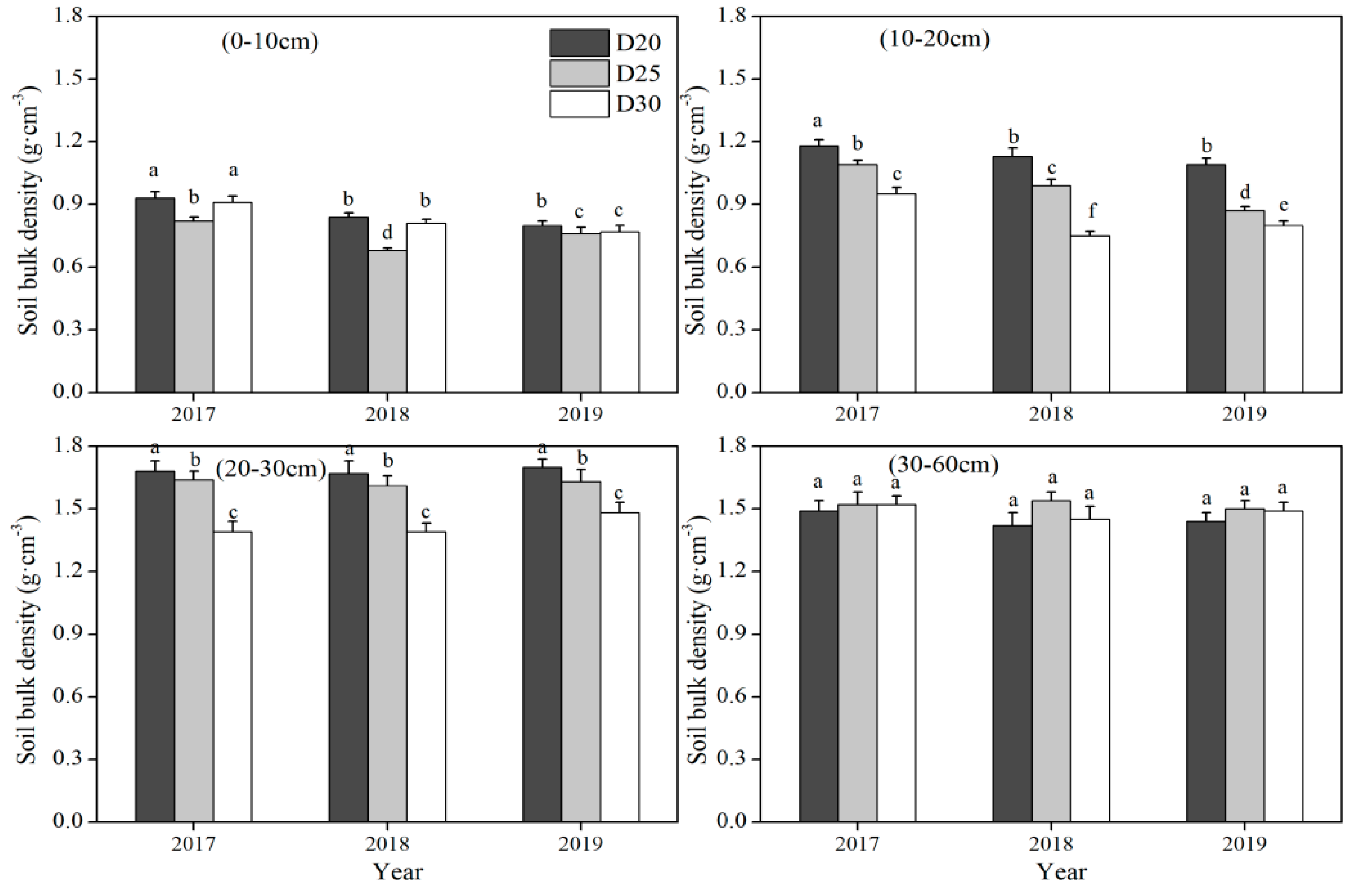 Sustainability 14 15134 g002 Sustainability 14 15134 g002
