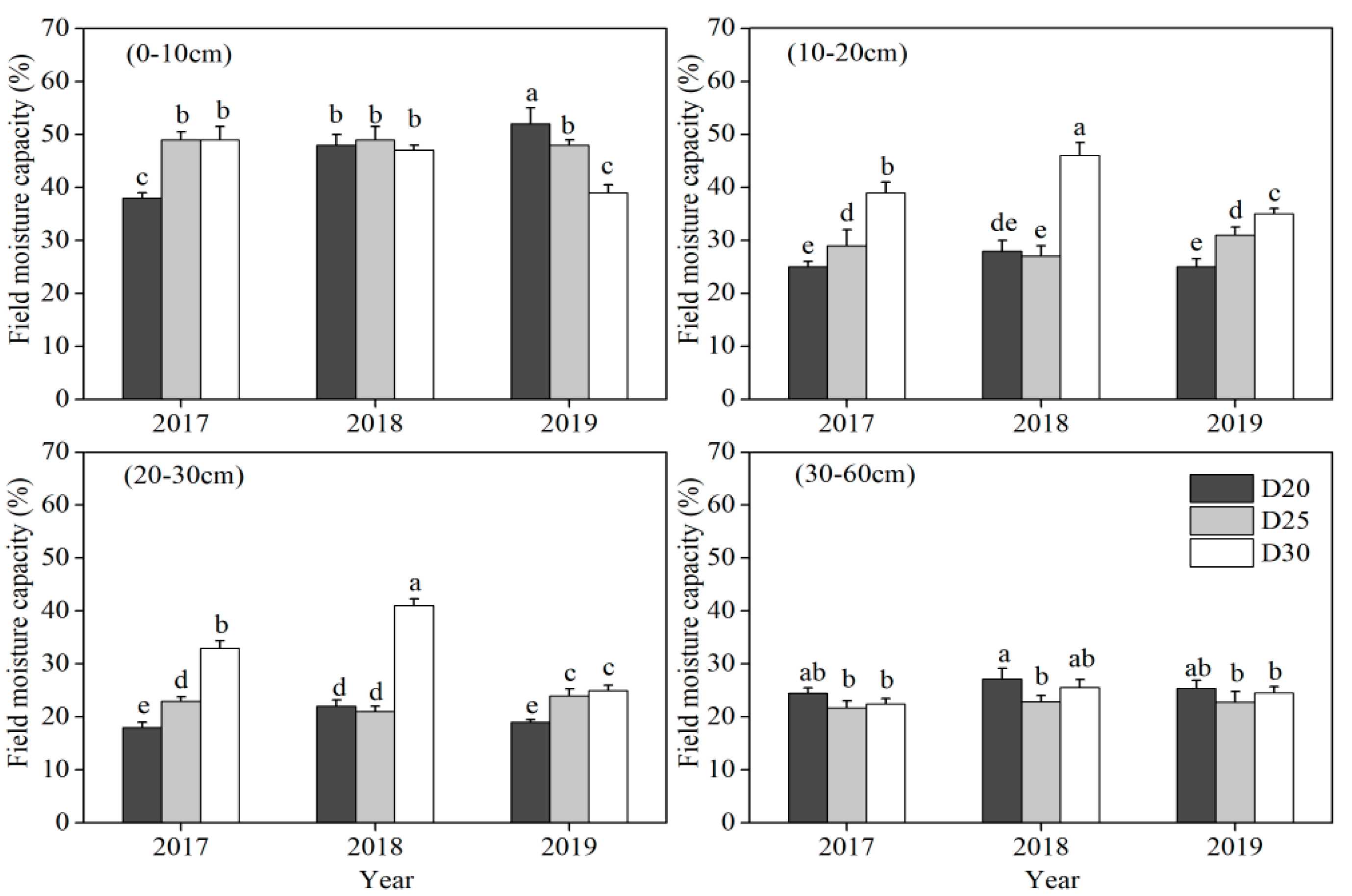 Sustainability 14 15134 g003 Sustainability 14 15134 g003