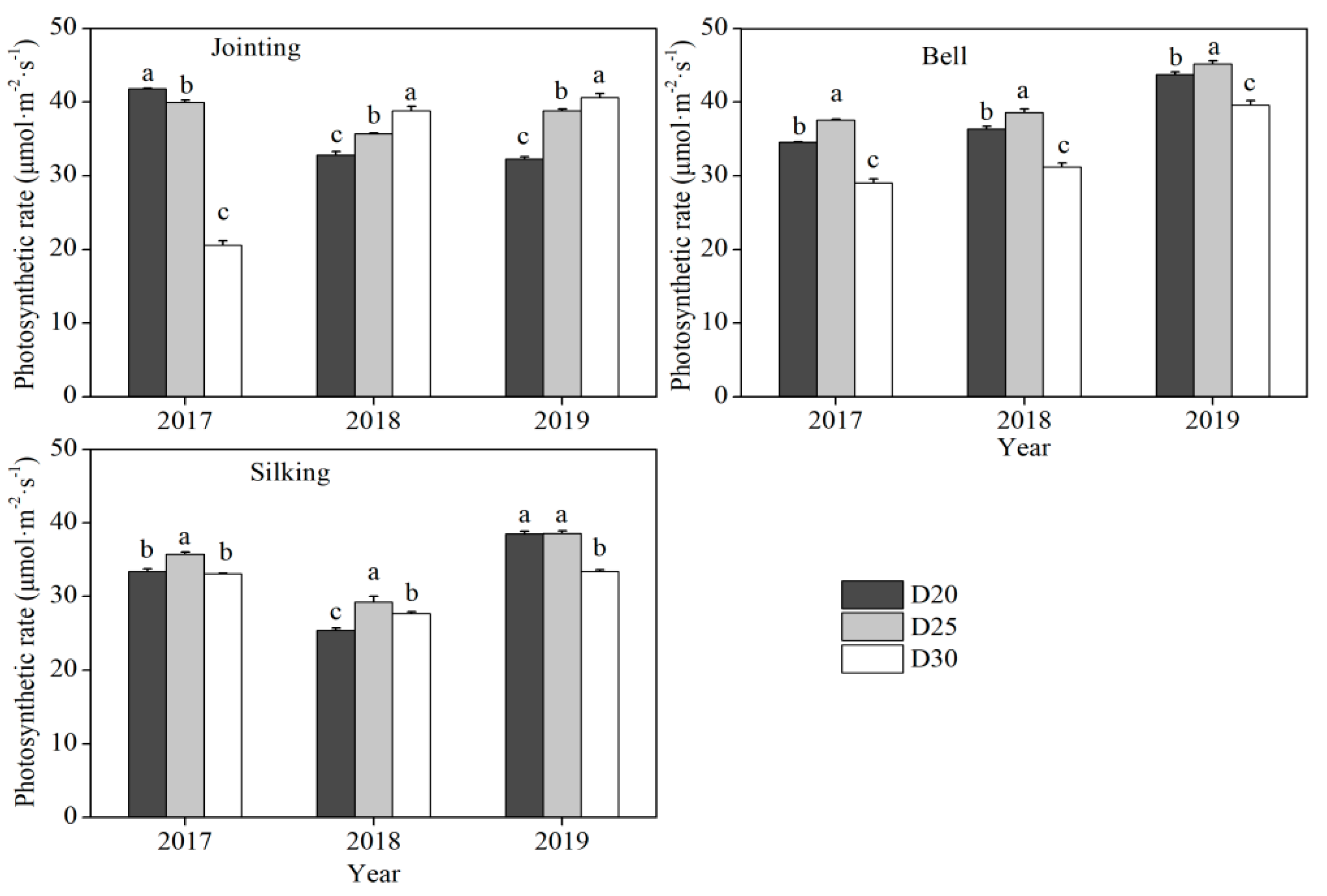 Sustainability 14 15134 g004 Sustainability 14 15134 g004
