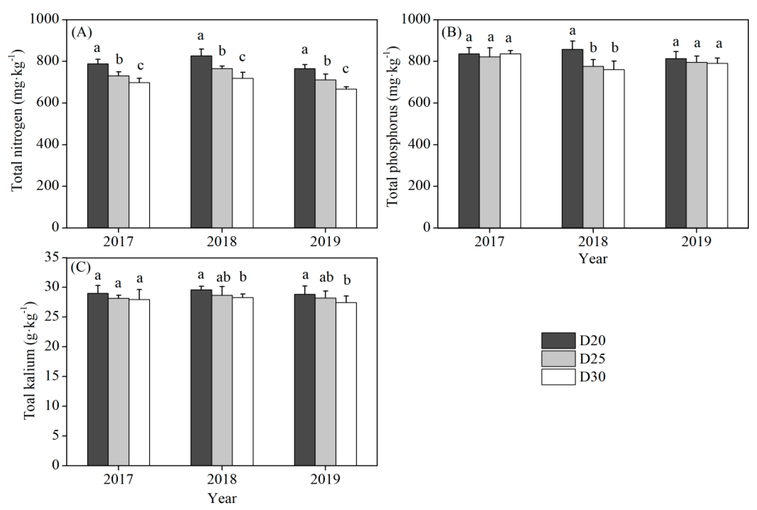 Sustainability 14 15134 g006 Sustainability 14 15134 g006