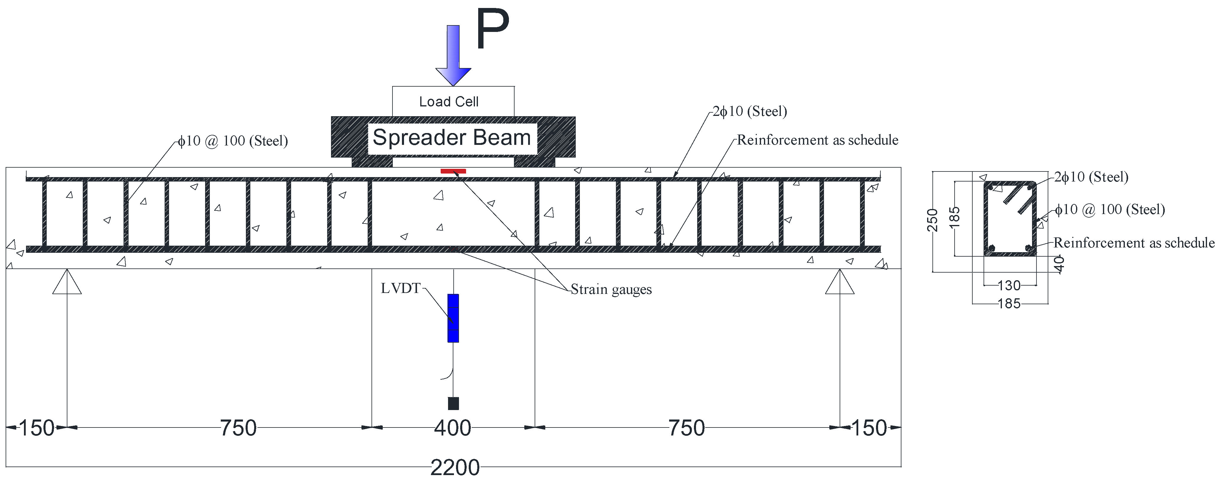 Sustainability 14 15139 g001