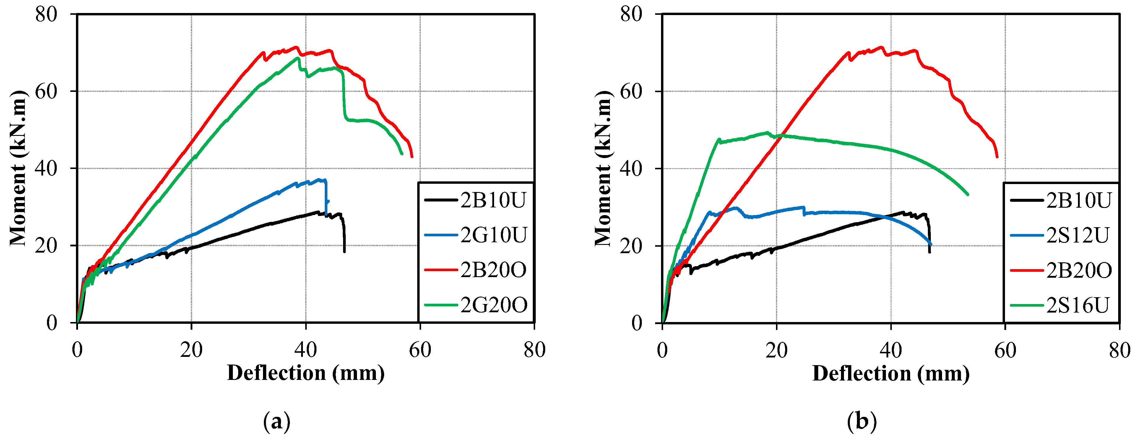 Sustainability 14 15139 g002