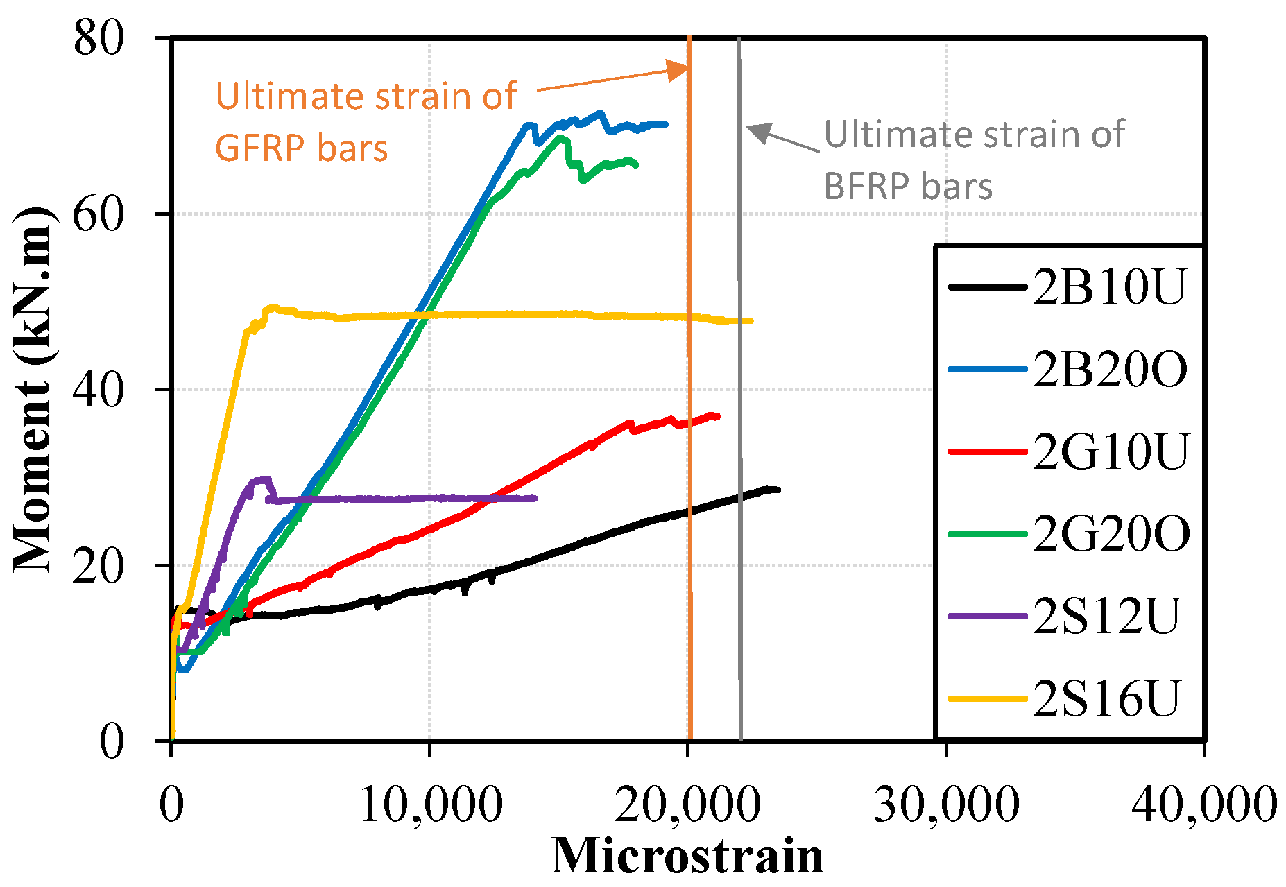 Sustainability 14 15139 g004