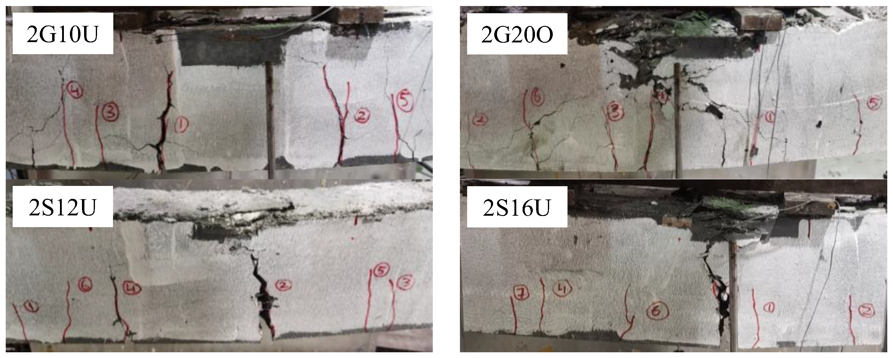 Sustainability 14 15139 g005b