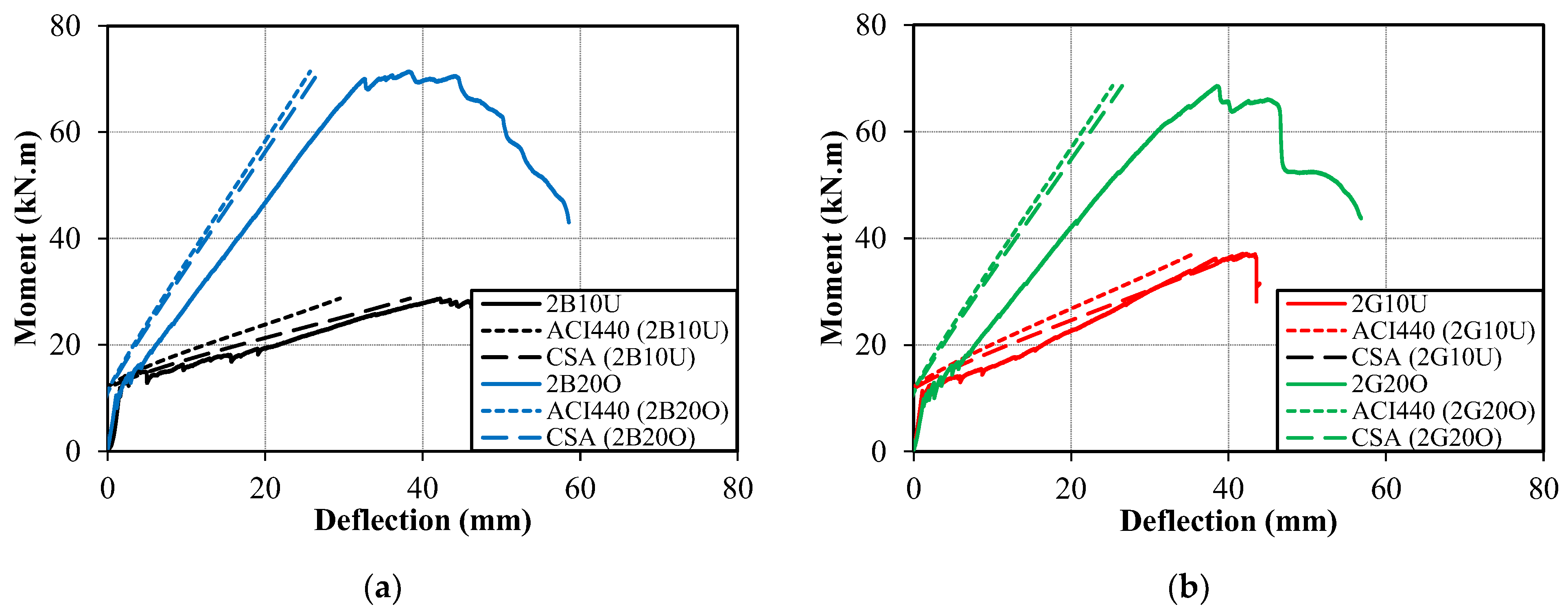 Sustainability 14 15139 g006