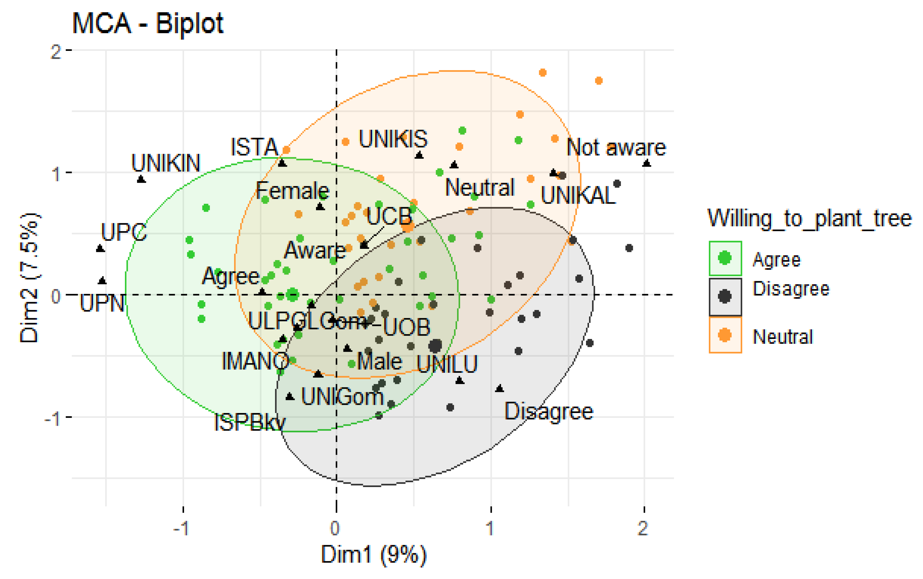 Sustainability 14 15148 g003