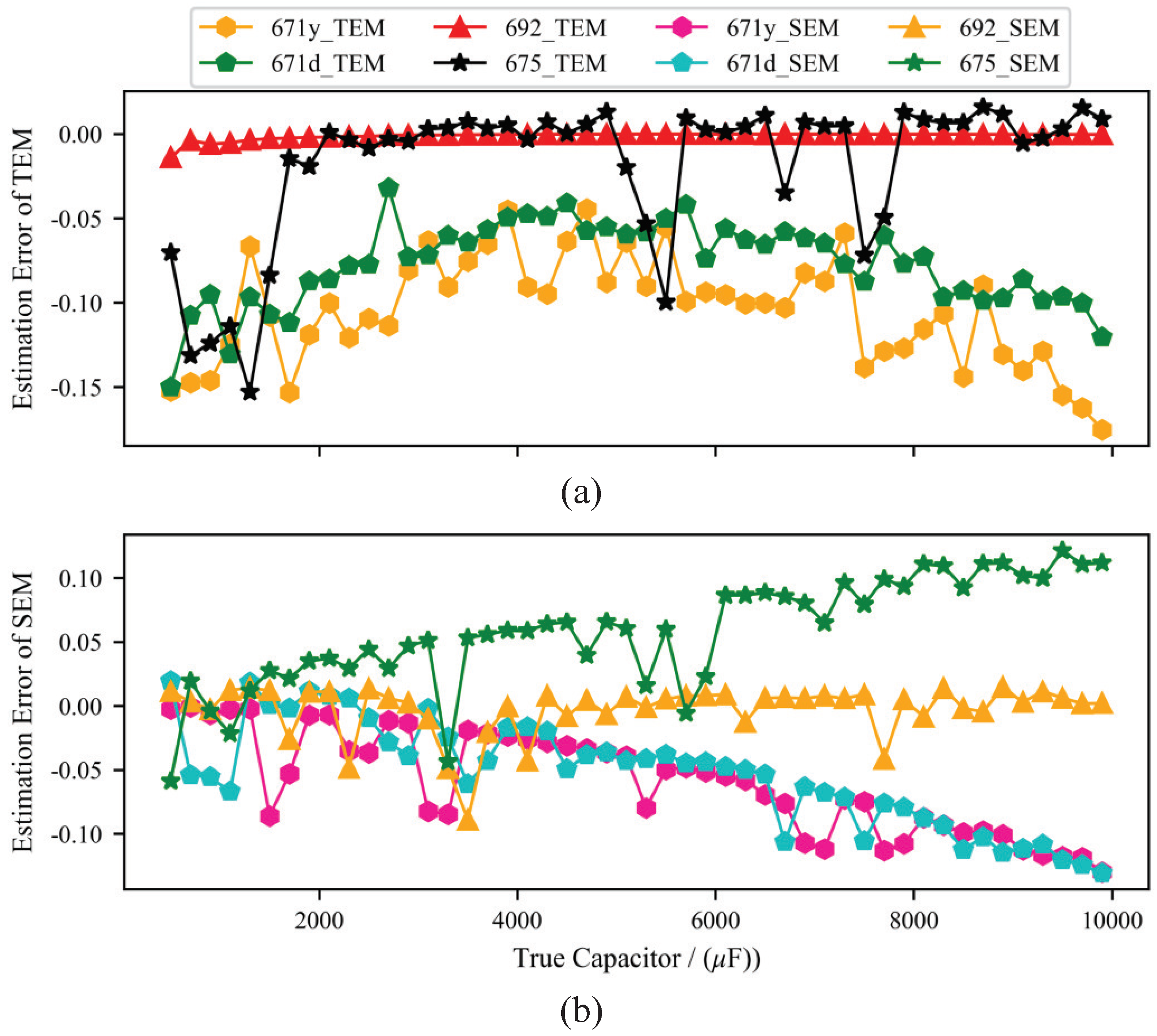 Sustainability 14 15153 g005