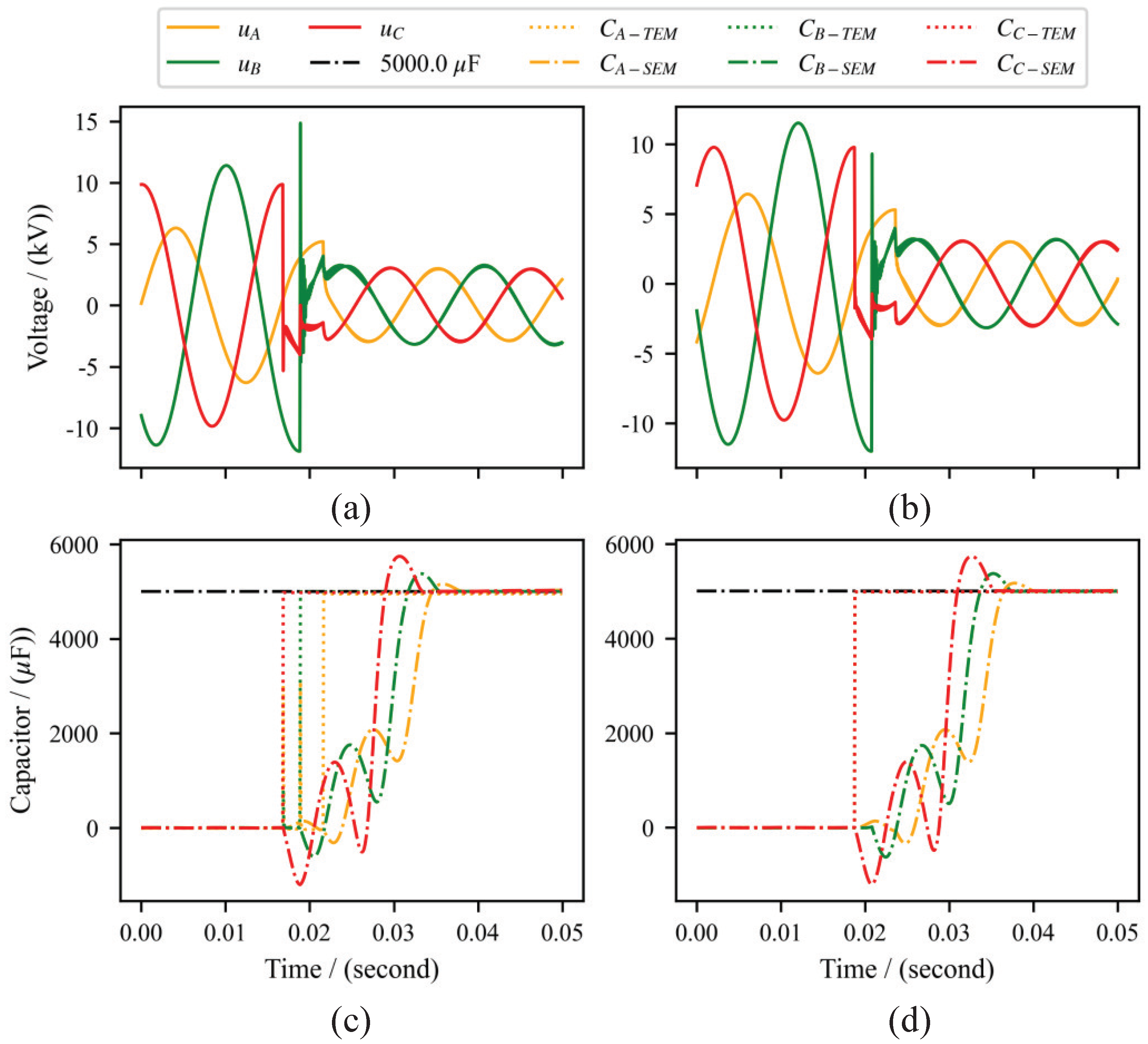 Sustainability 14 15153 g006