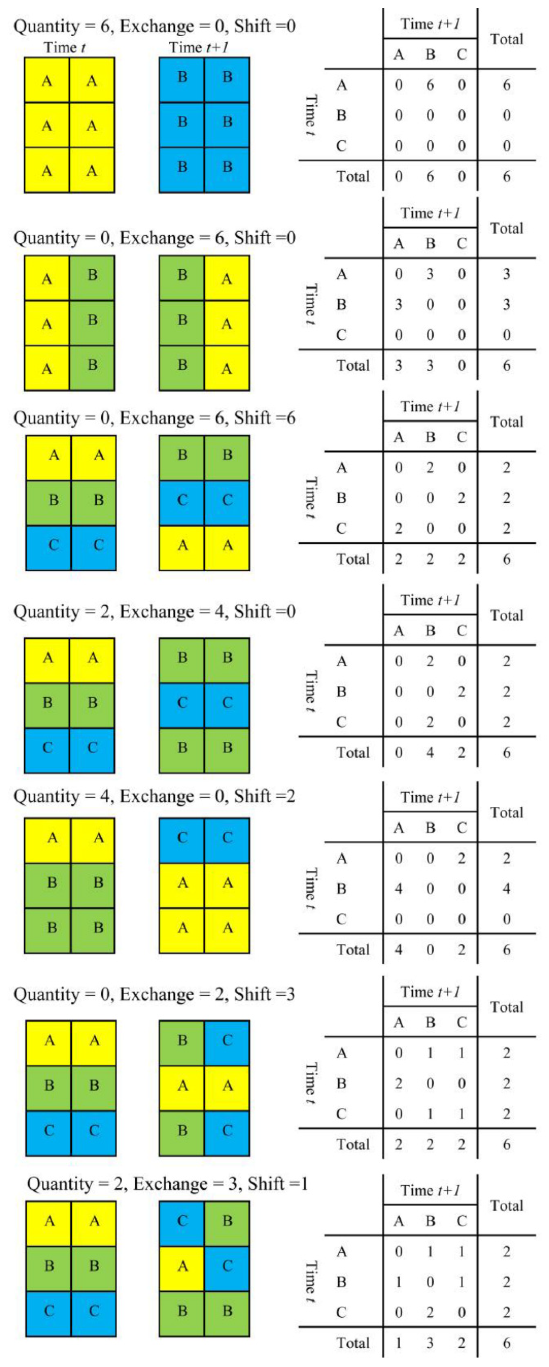 Sustainability 14 15162 g002