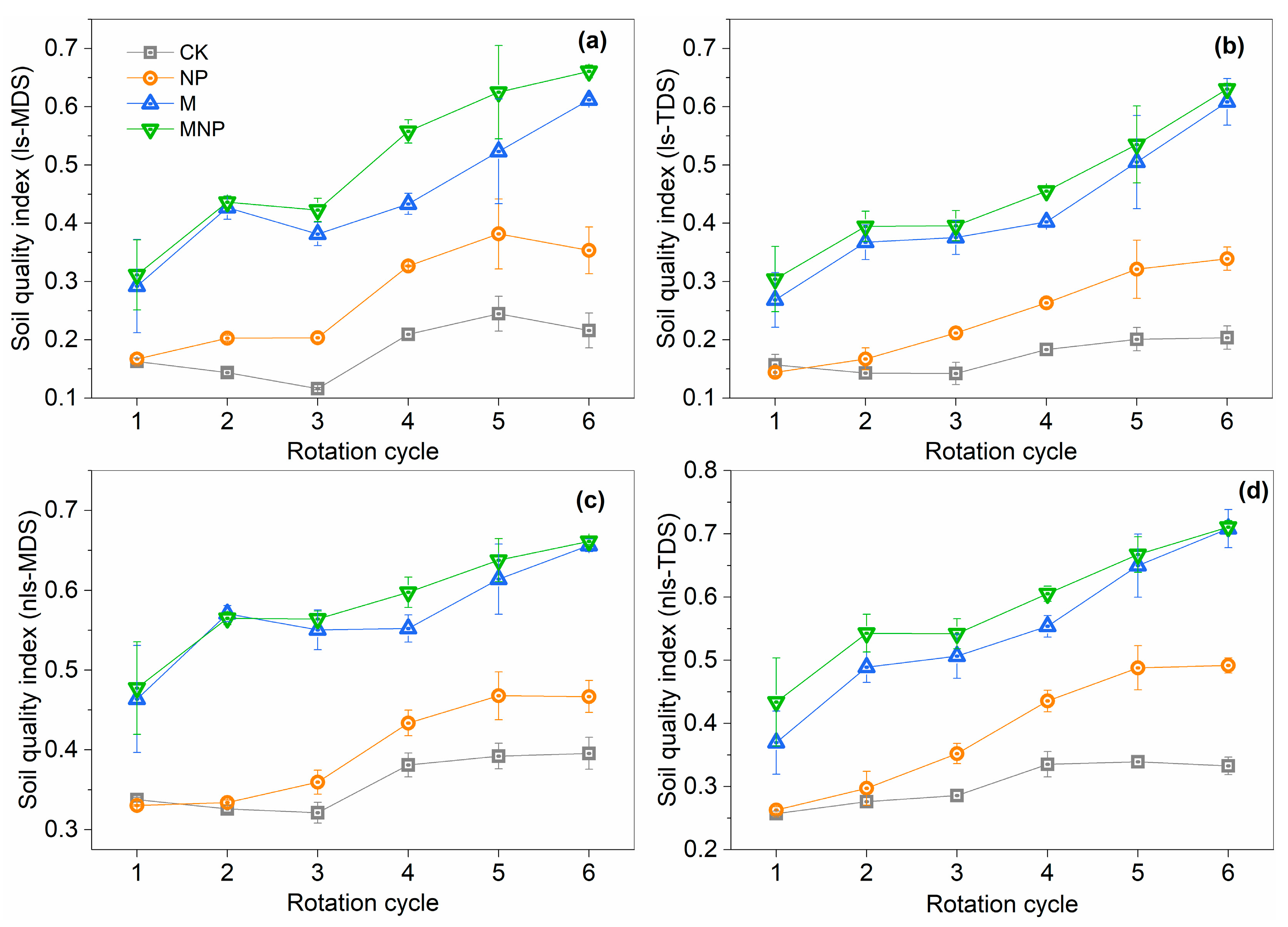 Sustainability 14 15166 g001 Sustainability 14 15166 g001