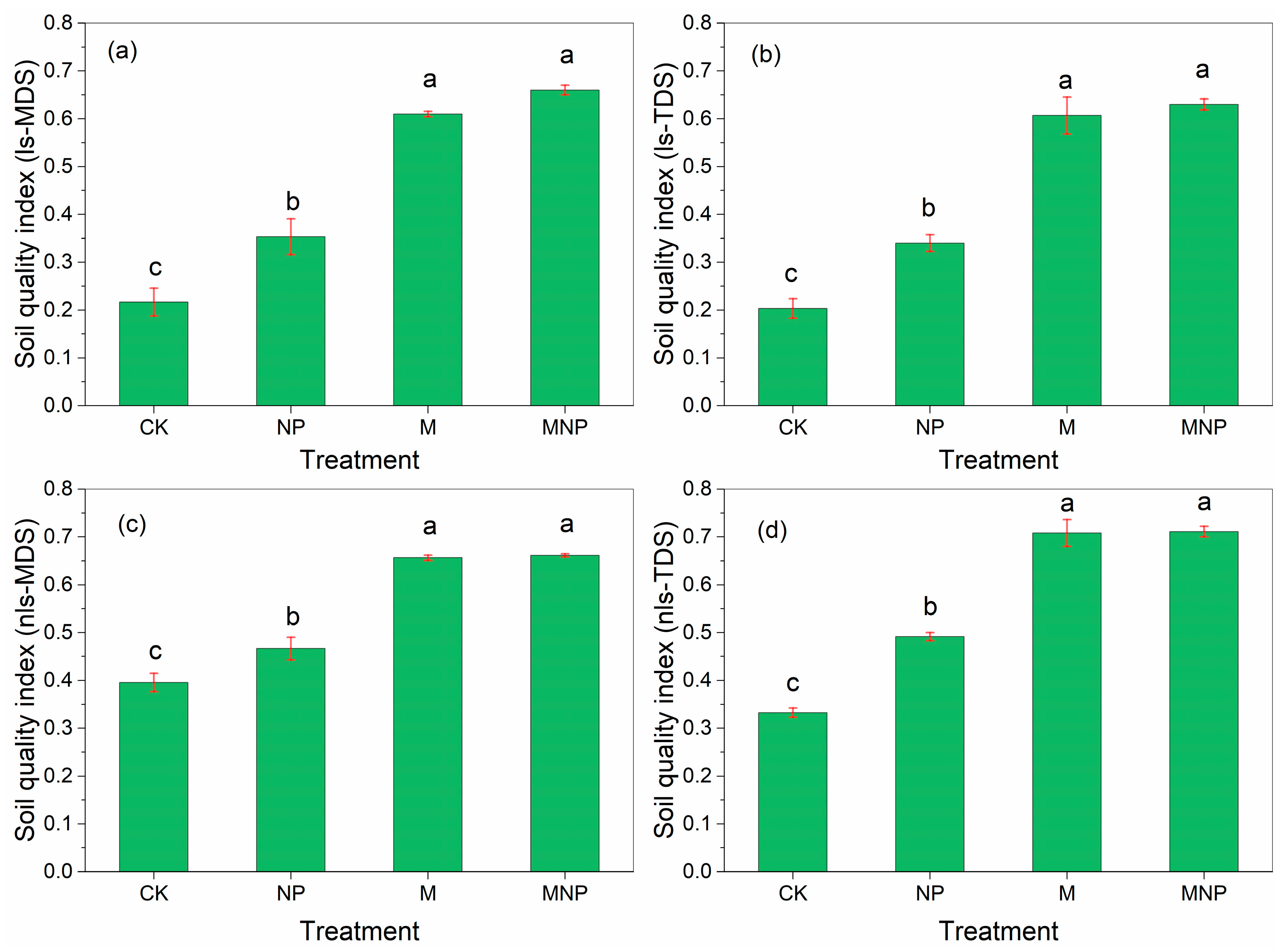 Sustainability 14 15166 g002 Sustainability 14 15166 g002
