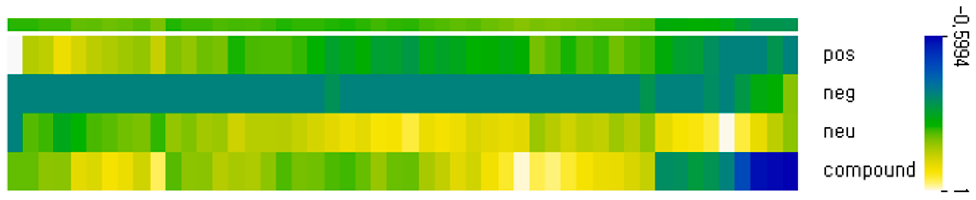 Sustainability 14 15178 g005