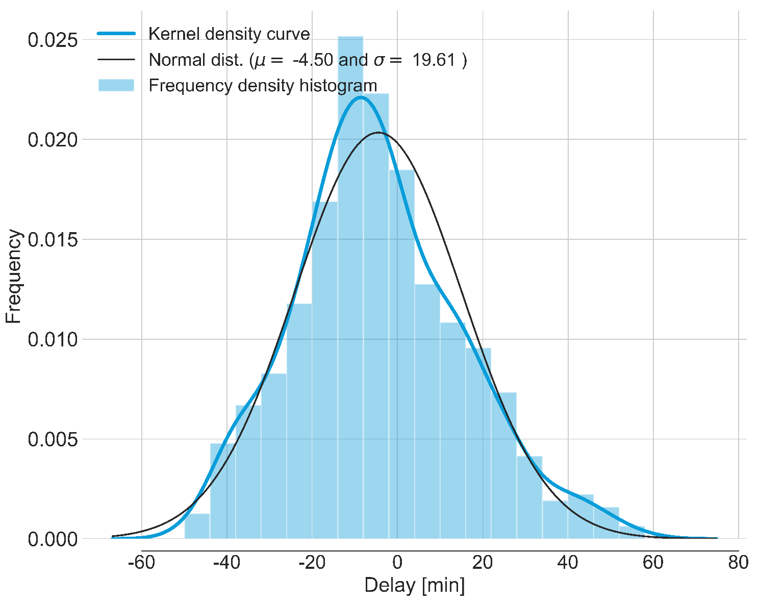 Sustainability 14 15180 g004