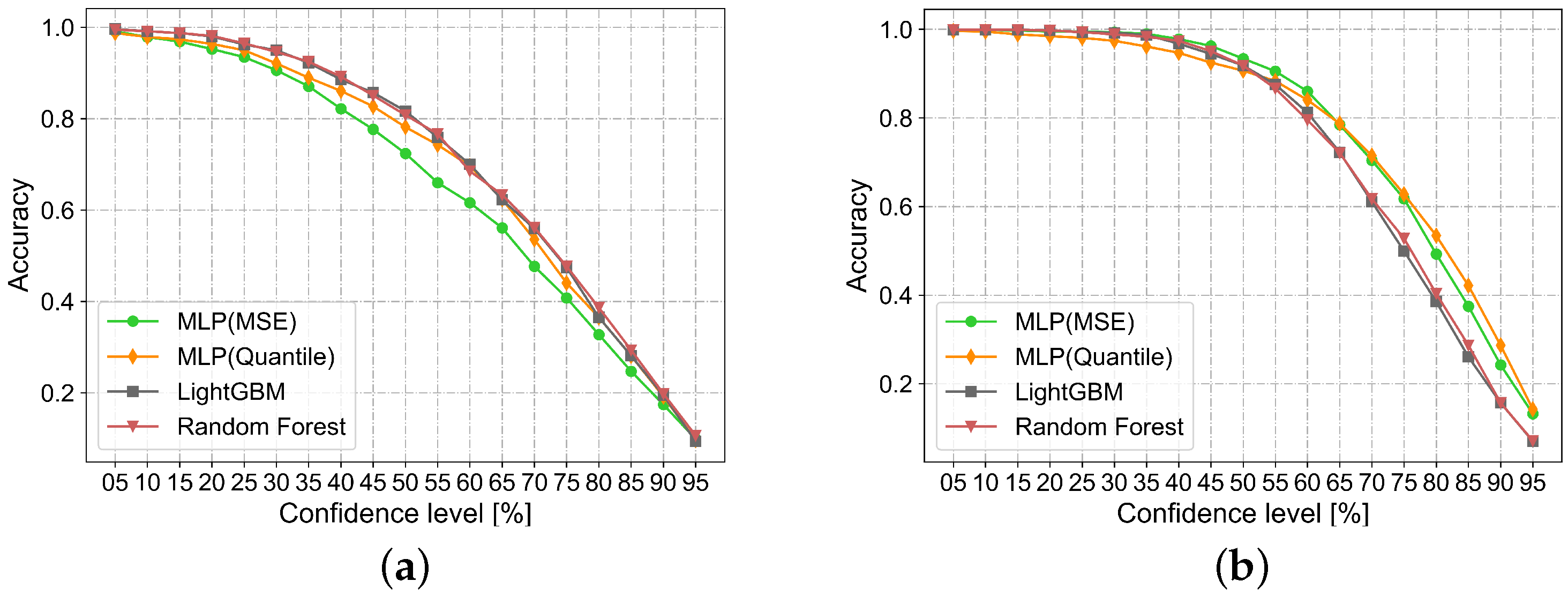 Sustainability 14 15180 g010