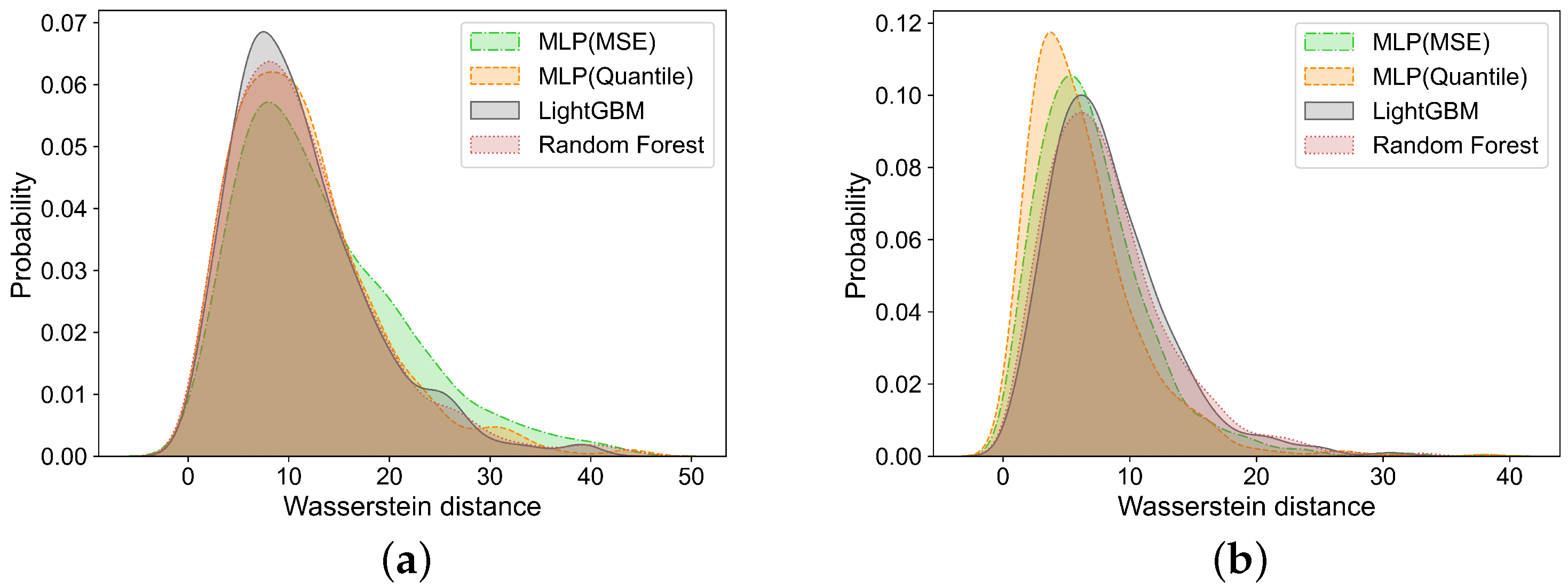 Sustainability 14 15180 g012
