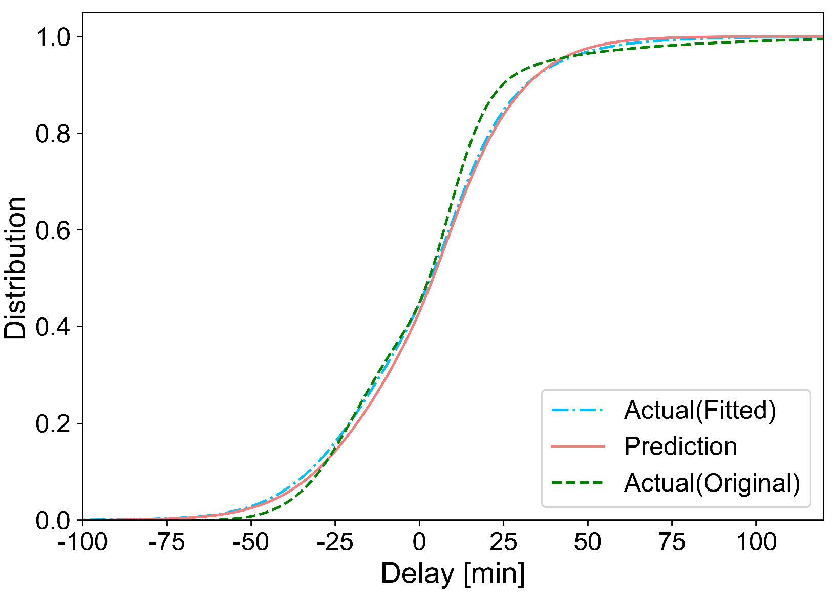 Sustainability 14 15180 g013