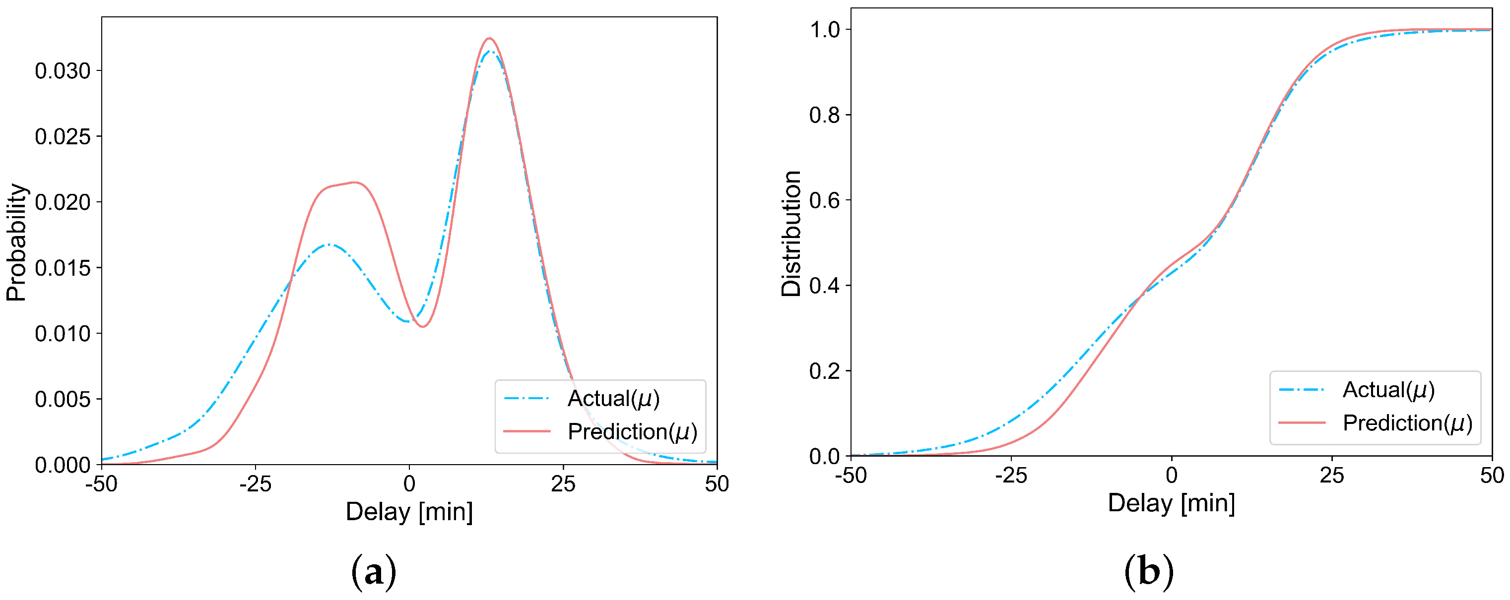 Sustainability 14 15180 g014