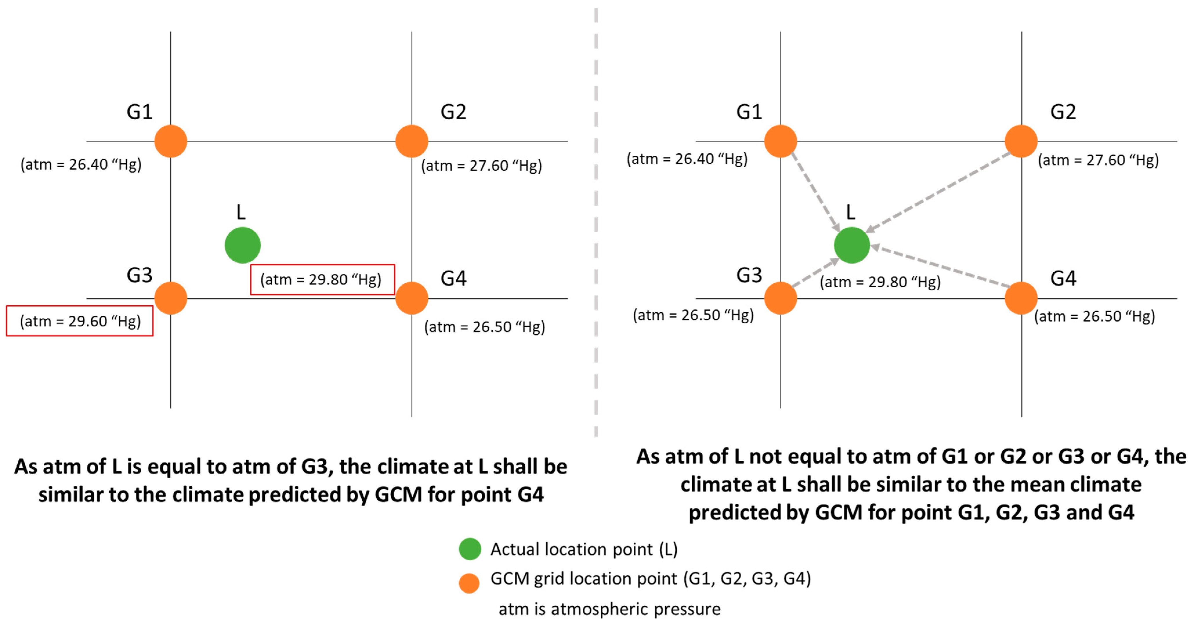 Sustainability 14 15191 g002