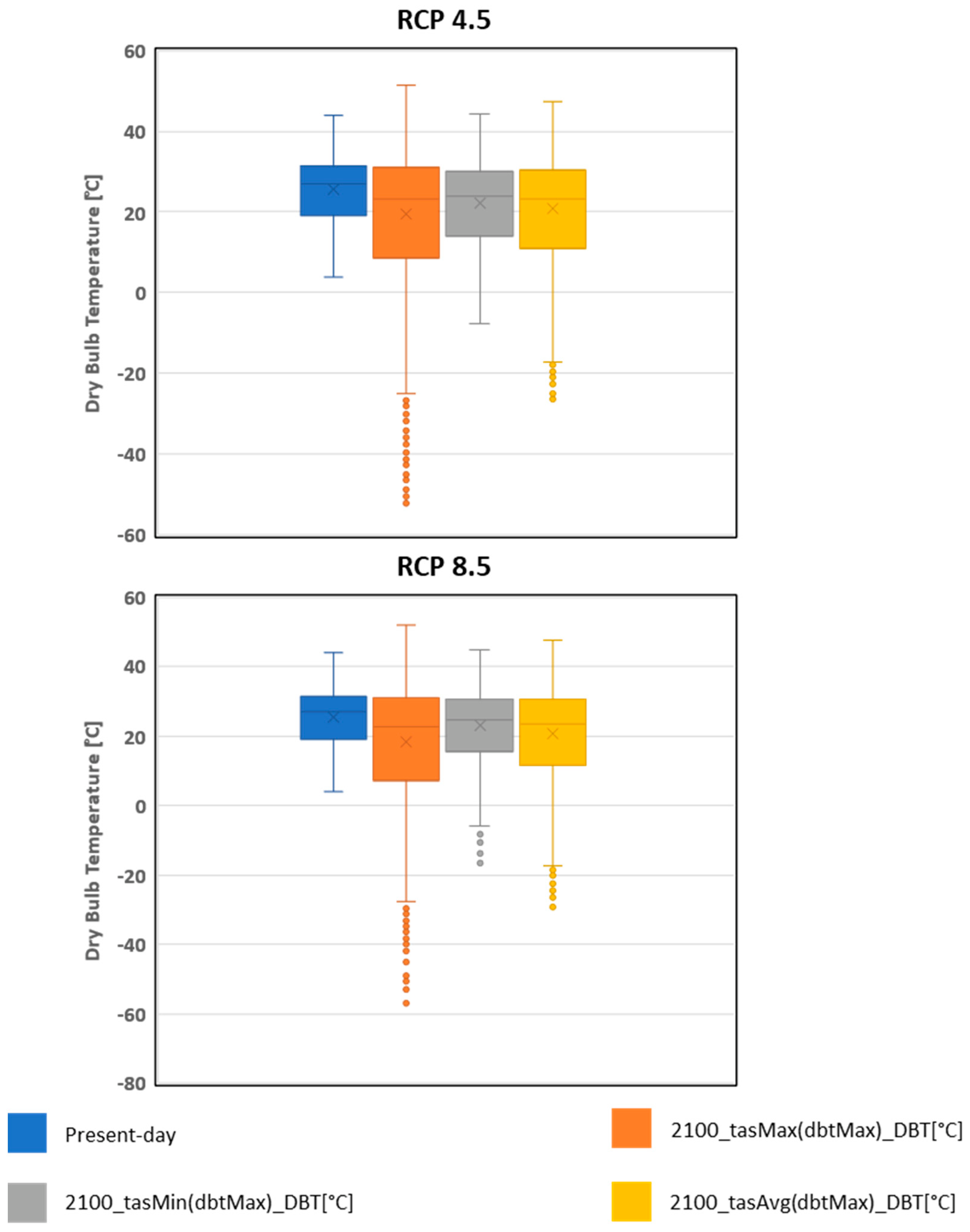 Sustainability 14 15191 g006