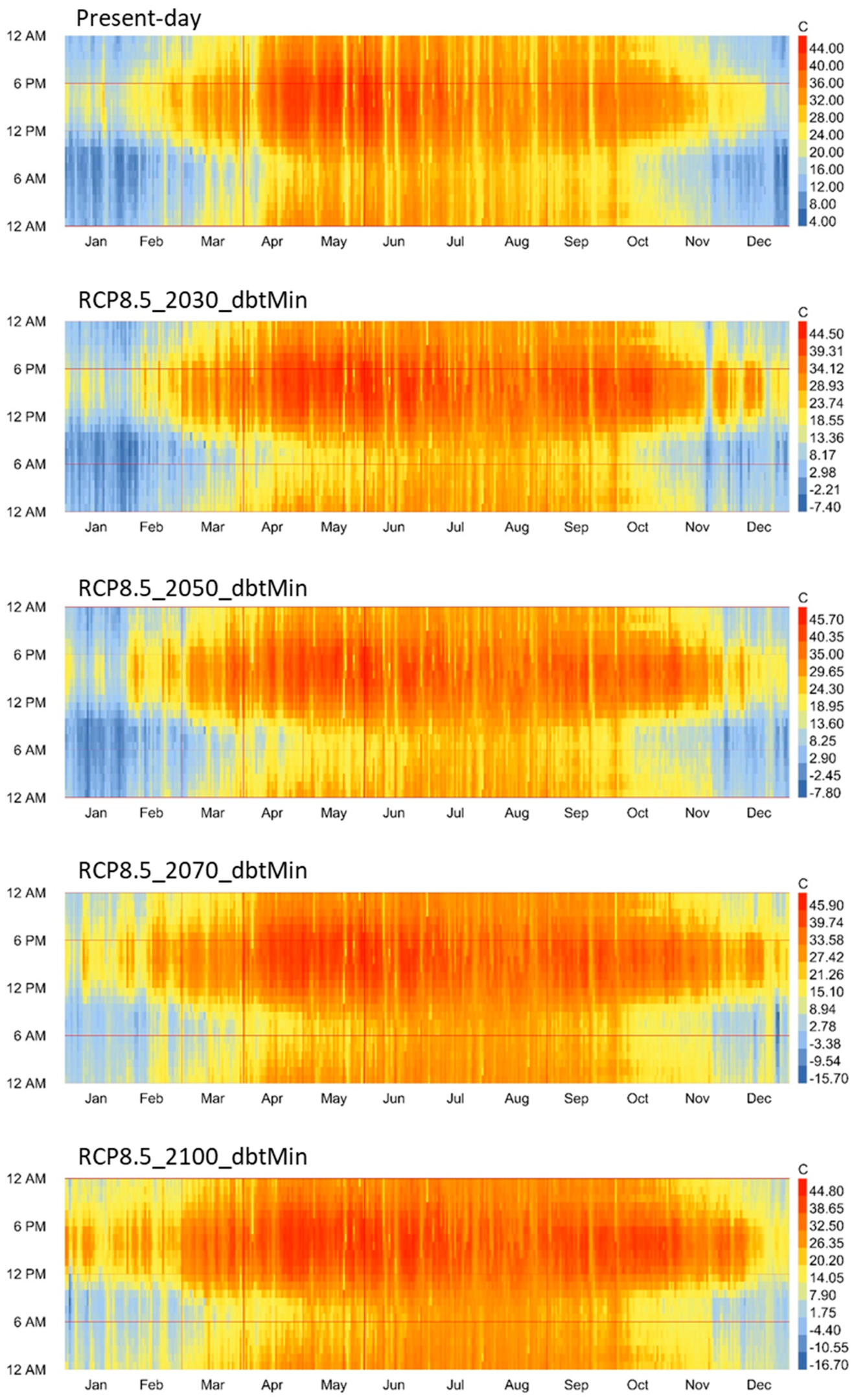 Sustainability 14 15191 g009