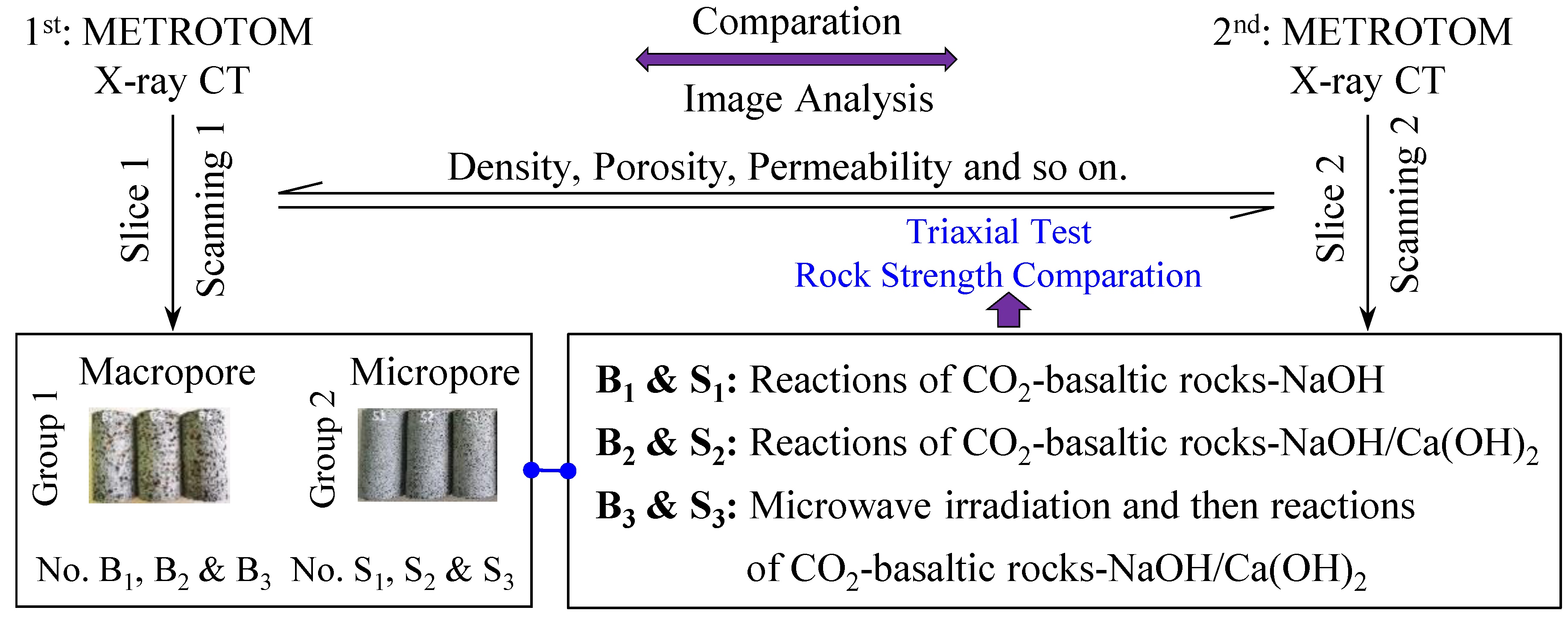 Sustainability 14 15195 g001 Sustainability 14 15195 g001