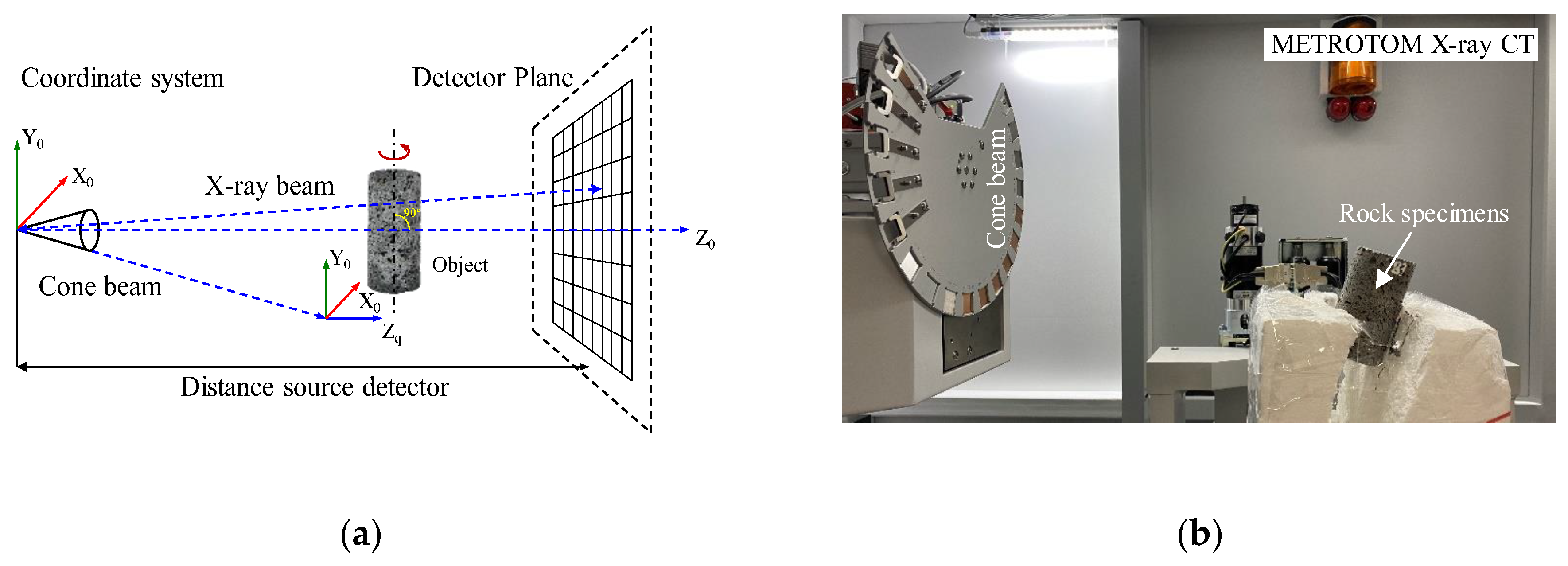 Sustainability 14 15195 g002 Sustainability 14 15195 g002