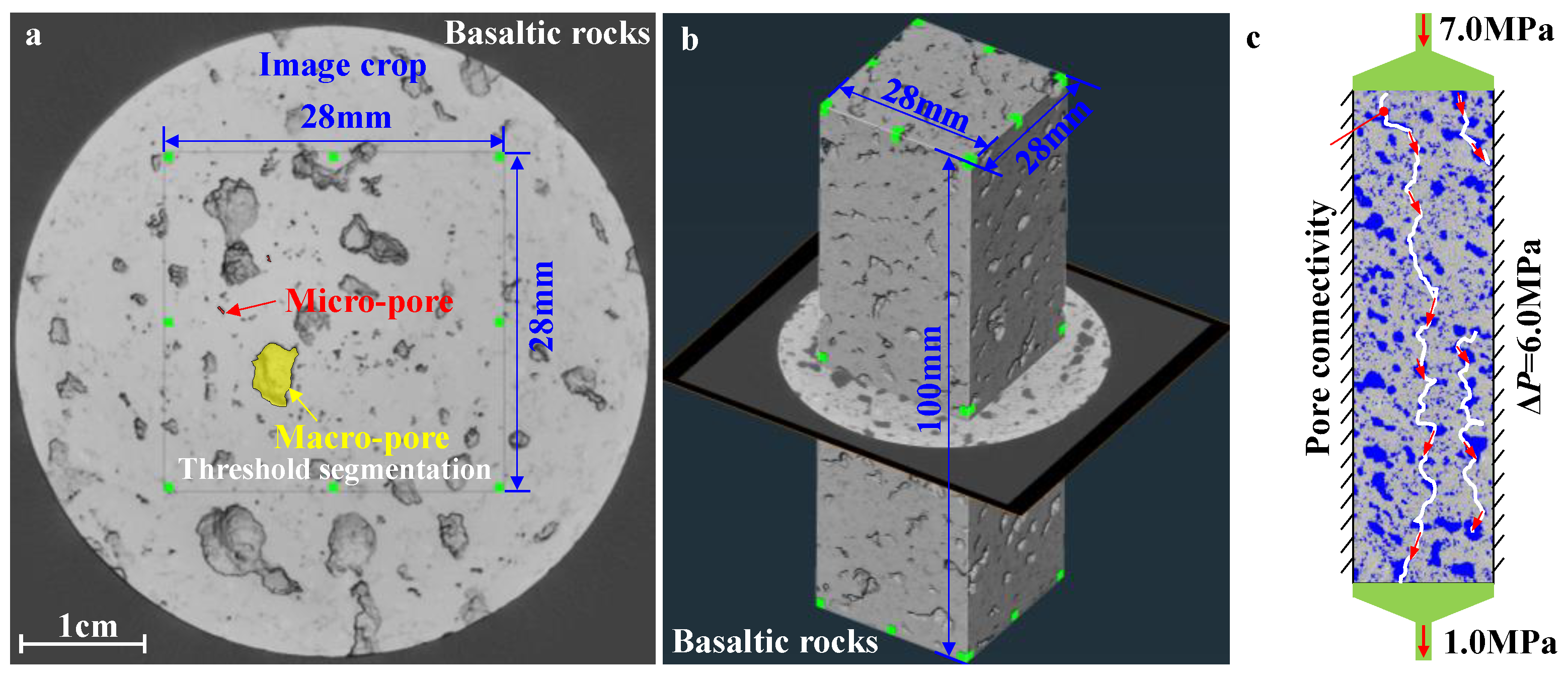 Sustainability 14 15195 g007 Sustainability 14 15195 g007
