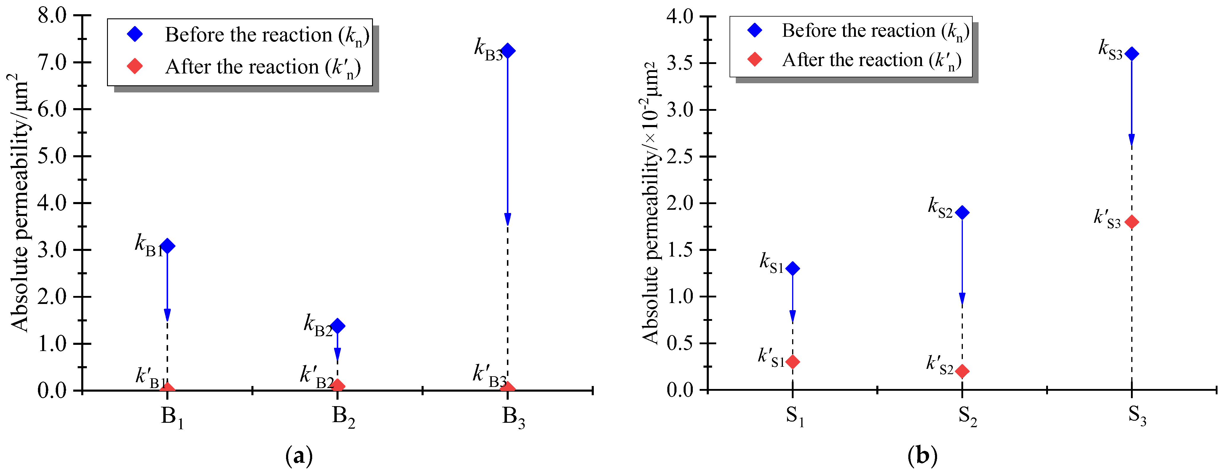 Sustainability 14 15195 g011 Sustainability 14 15195 g011