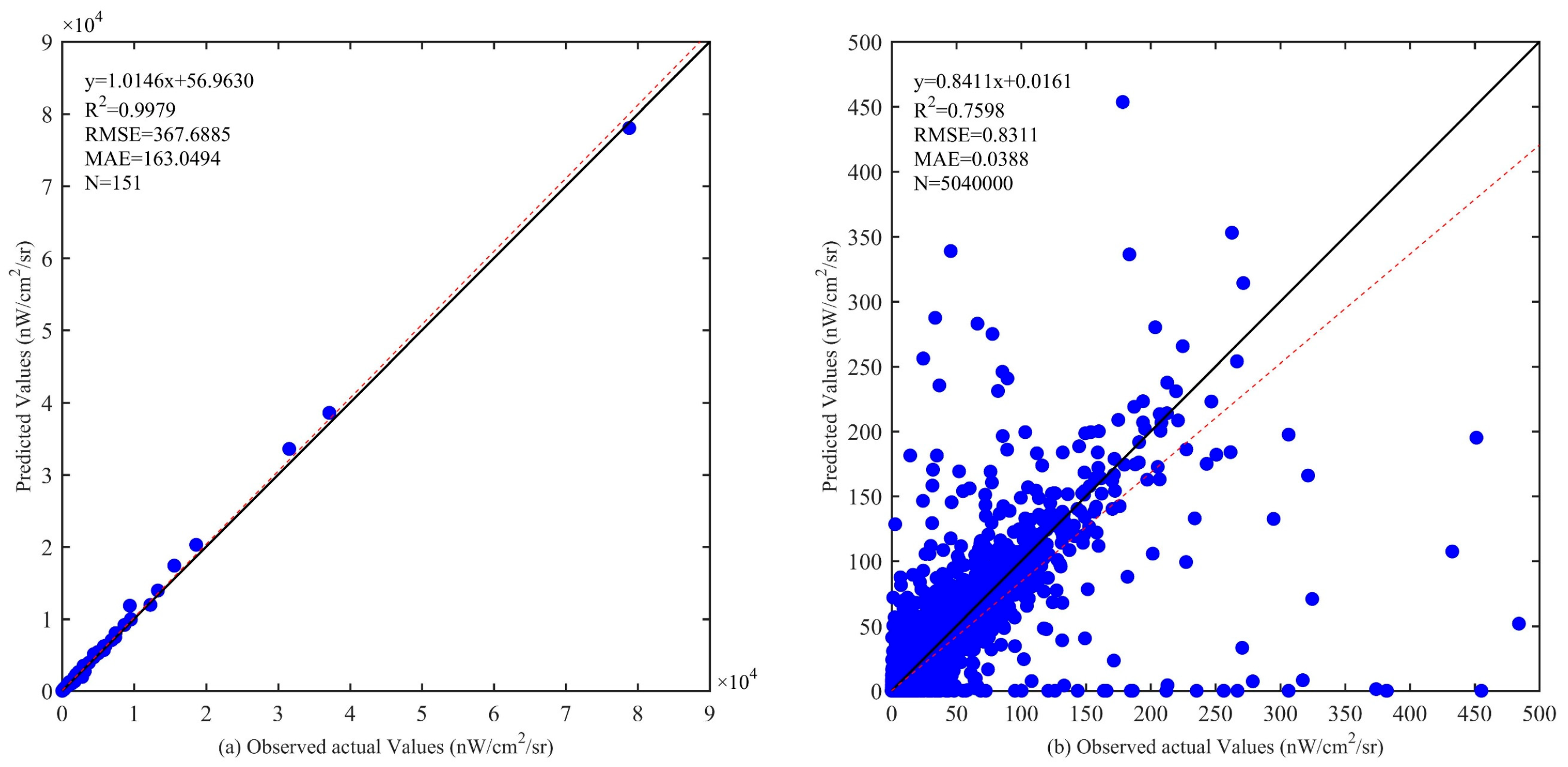 Sustainability 14 15201 g003