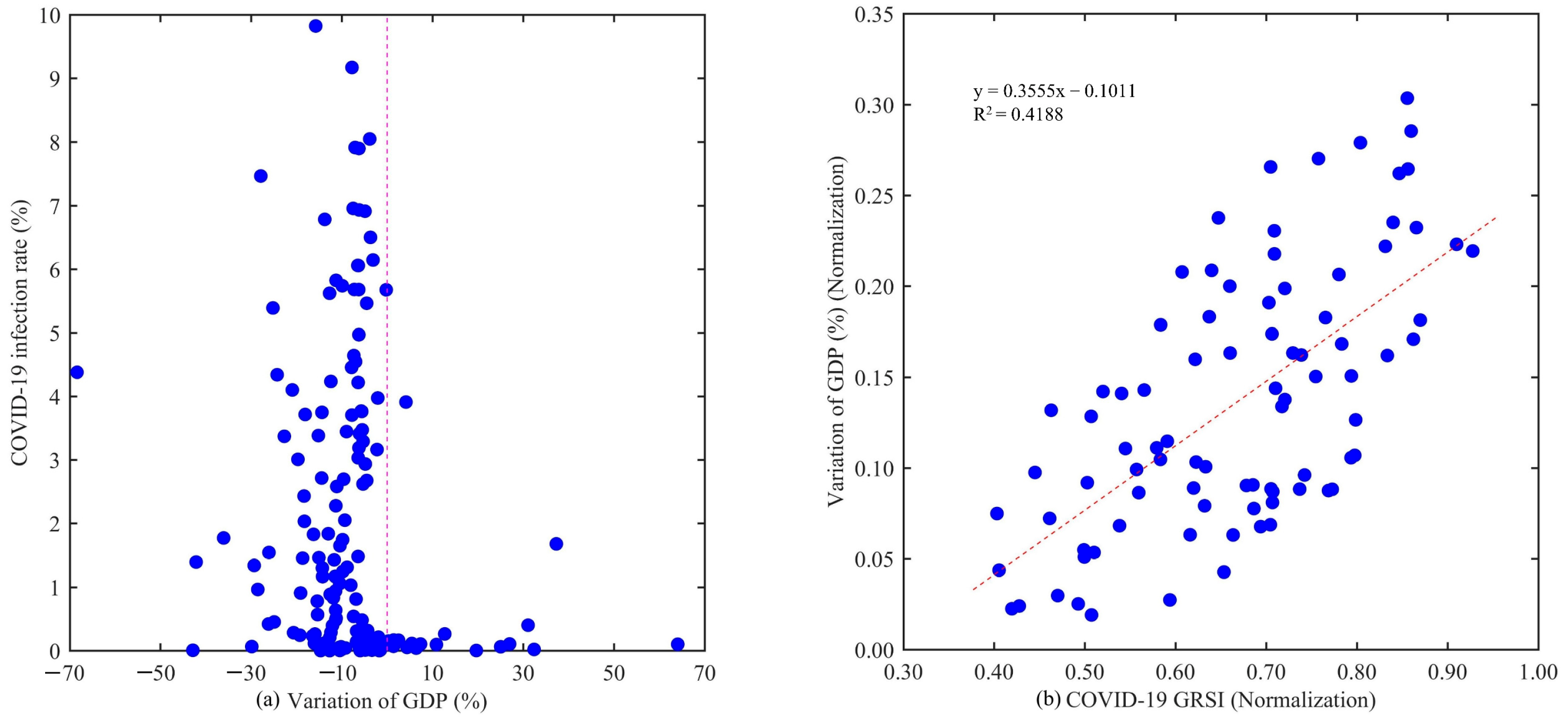 Sustainability 14 15201 g006