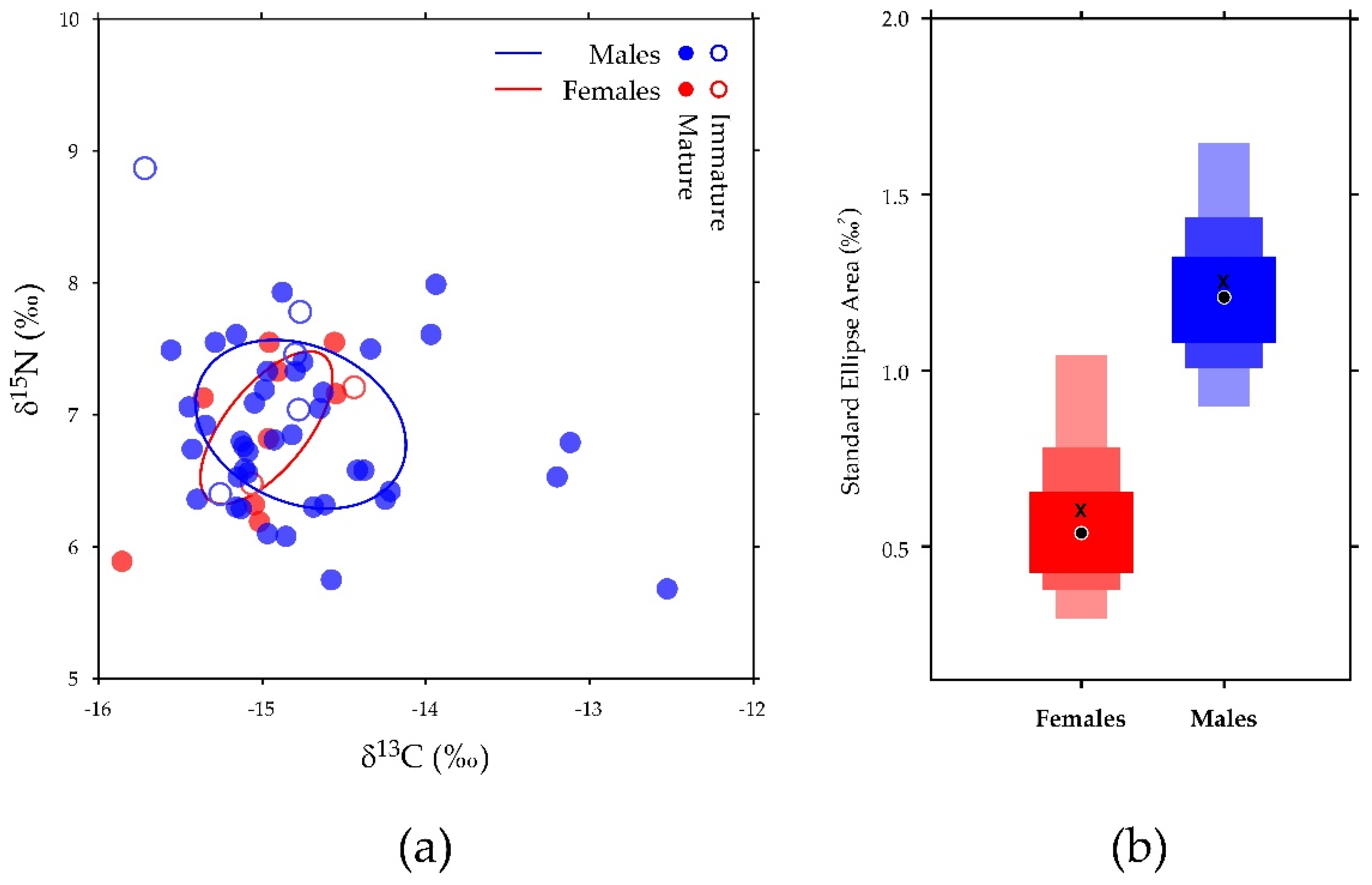 Sustainability 14 15202 g005 Sustainability 14 15202 g005