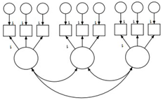 Sustainability 14 15203 i004