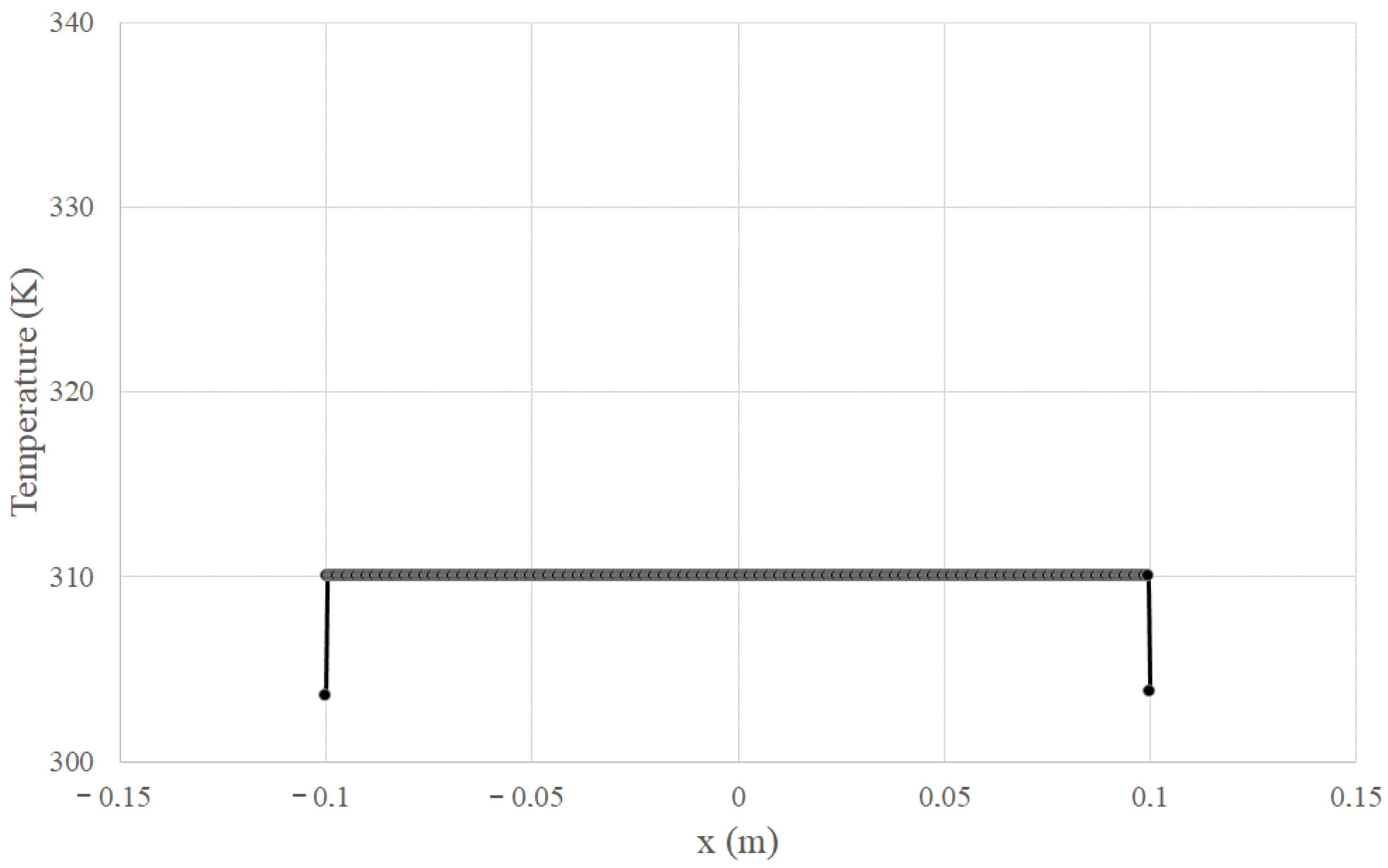Sustainability 14 15208 g005