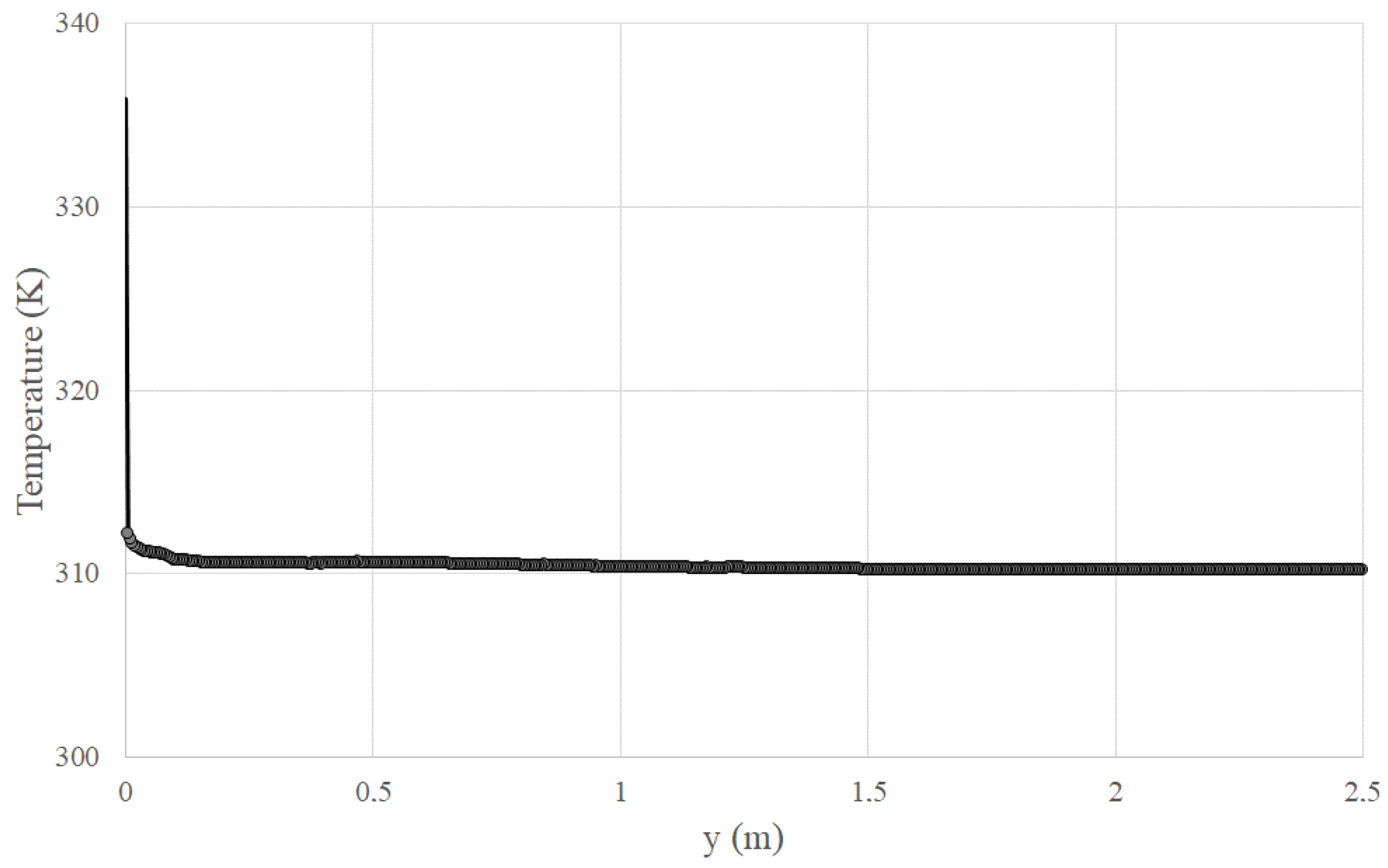 Sustainability 14 15208 g006