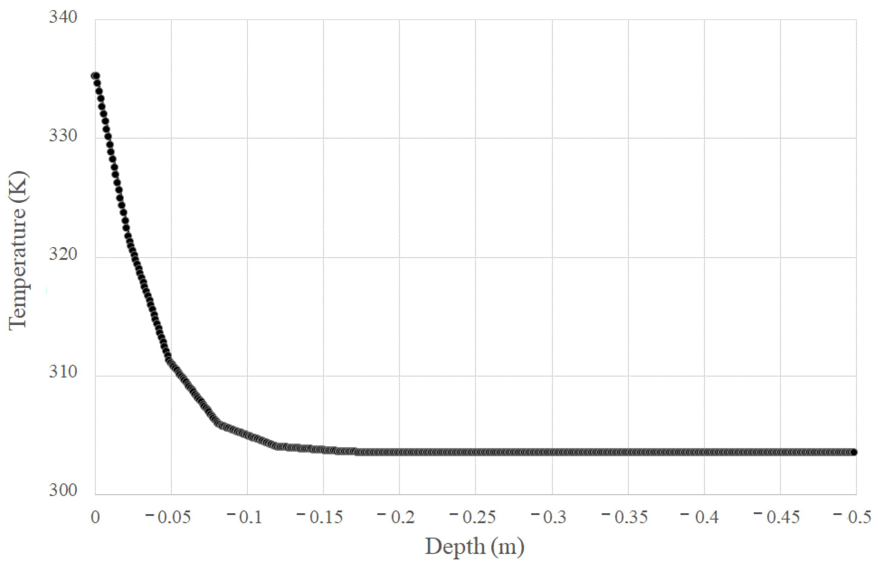 Sustainability 14 15208 g007