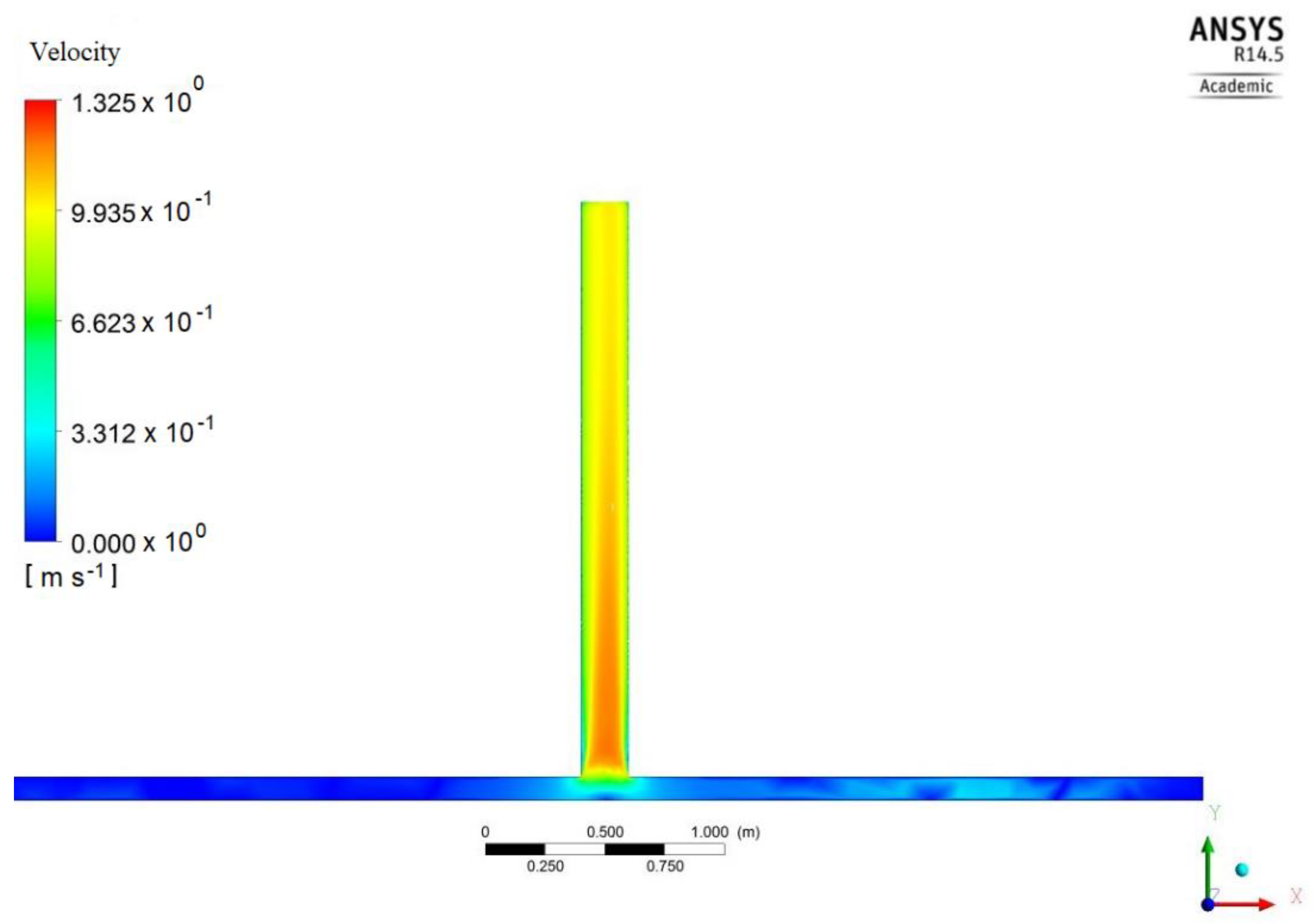 Sustainability 14 15208 g008