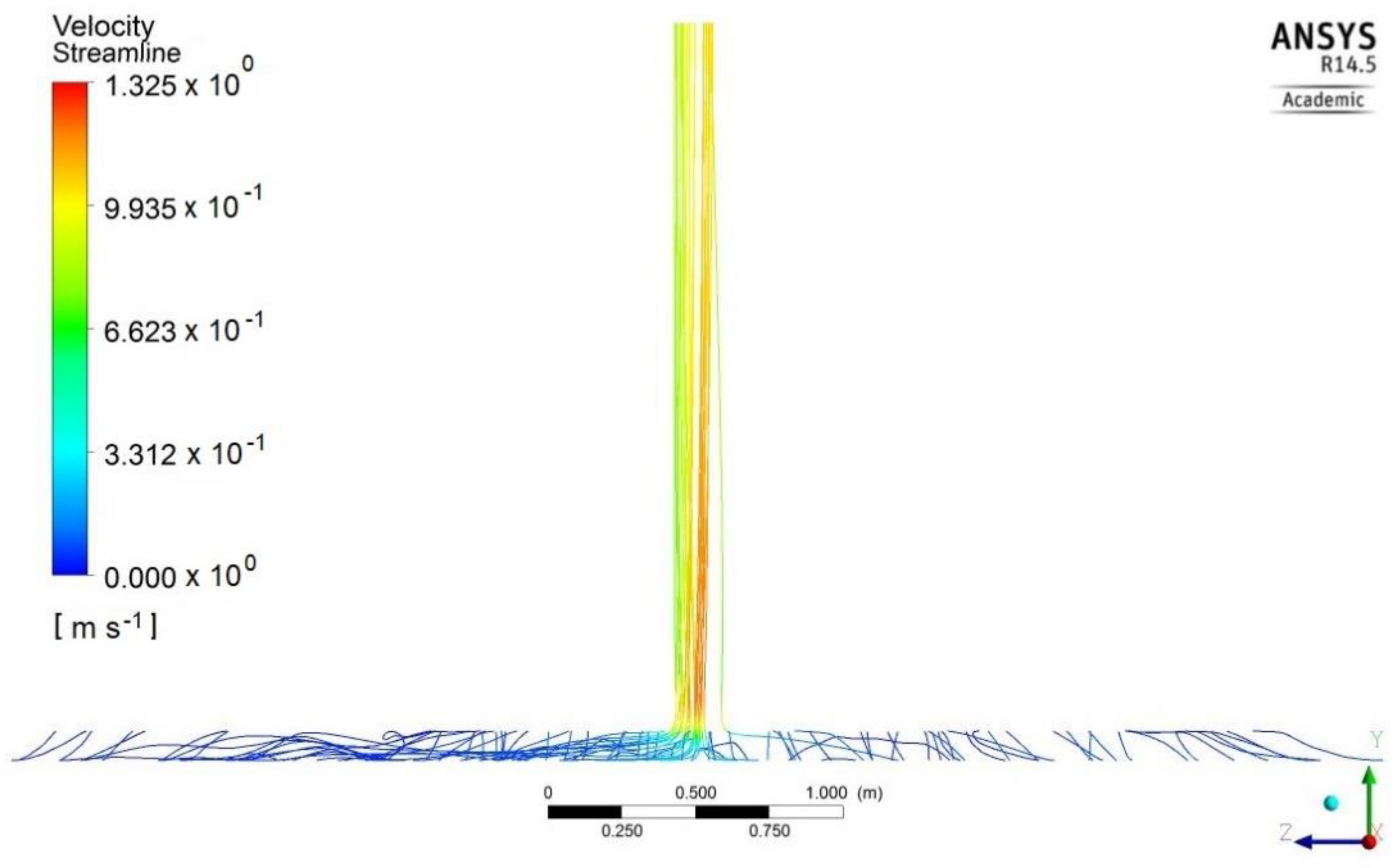 Sustainability 14 15208 g009