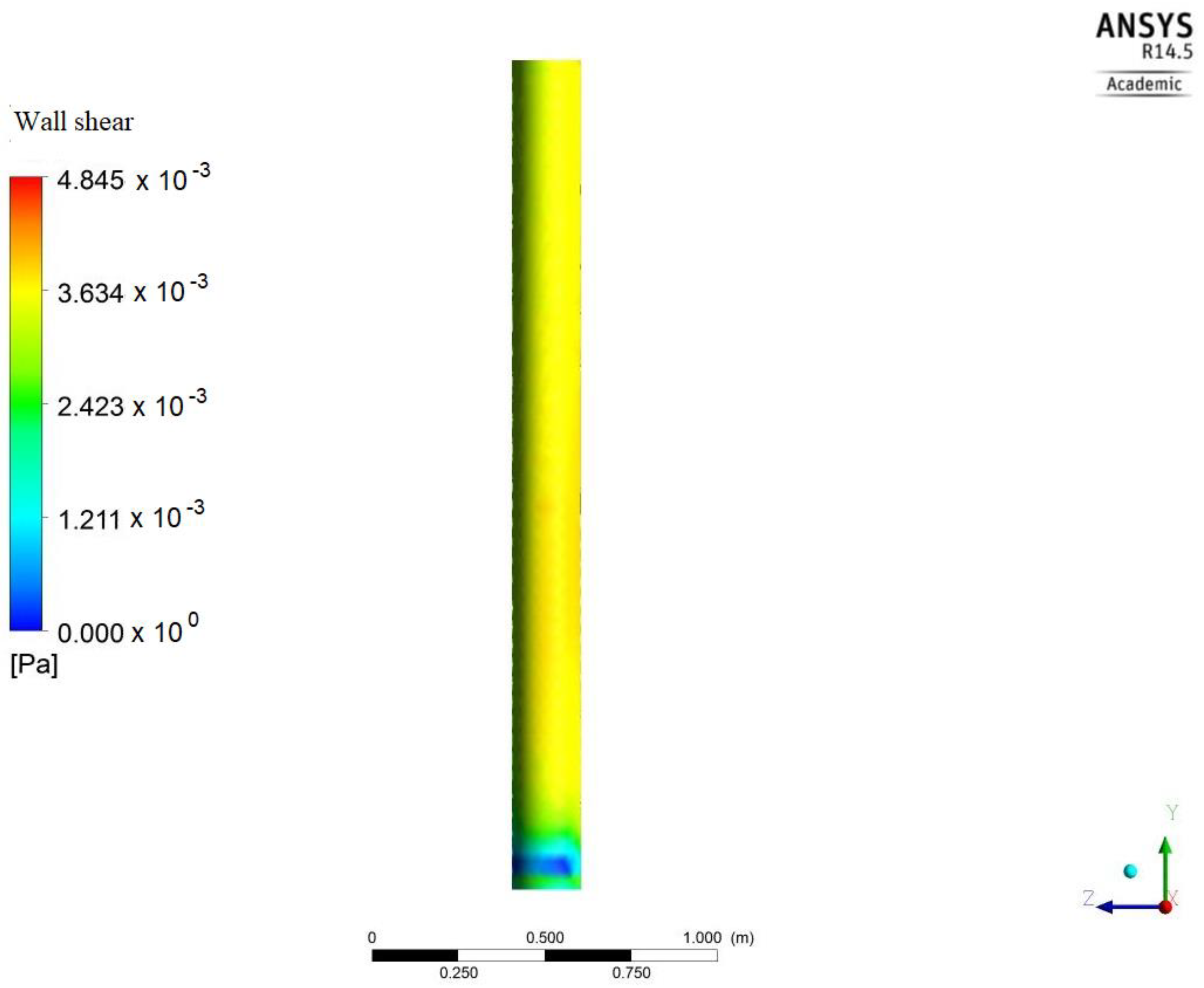 Sustainability 14 15208 g012