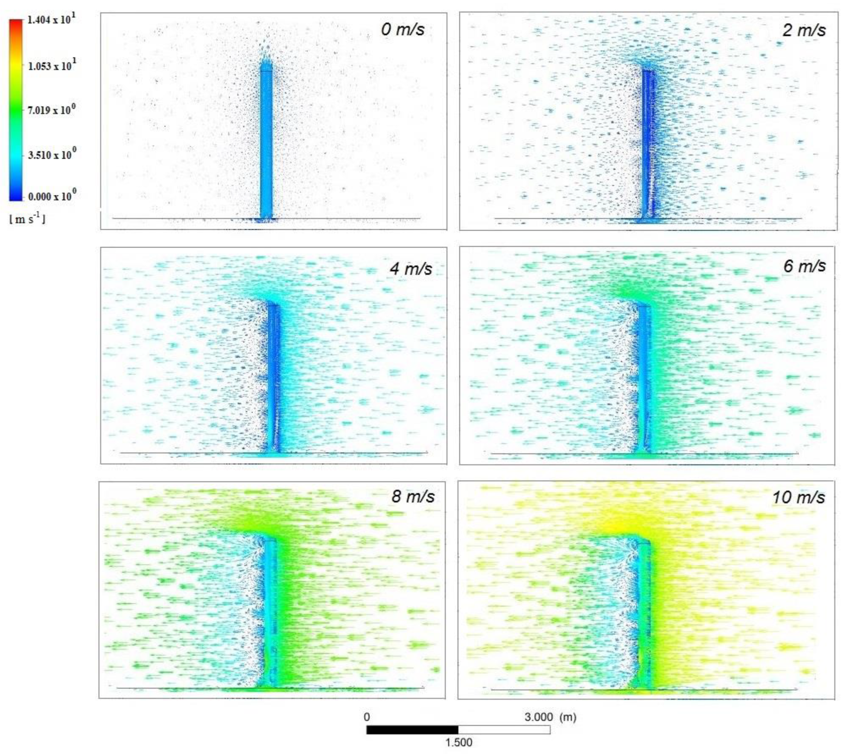 Sustainability 14 15208 g013
