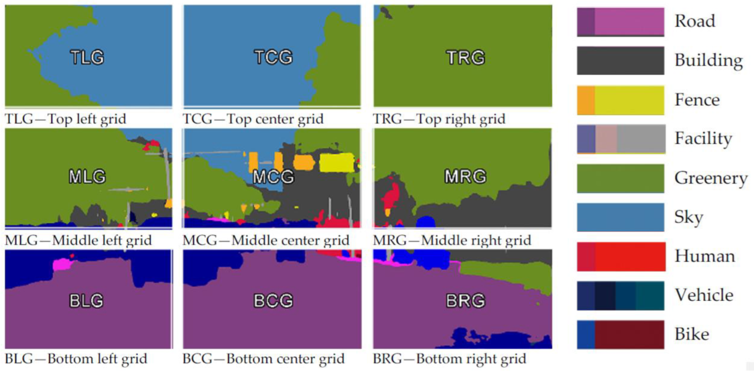 Sustainability 14 15209 g003