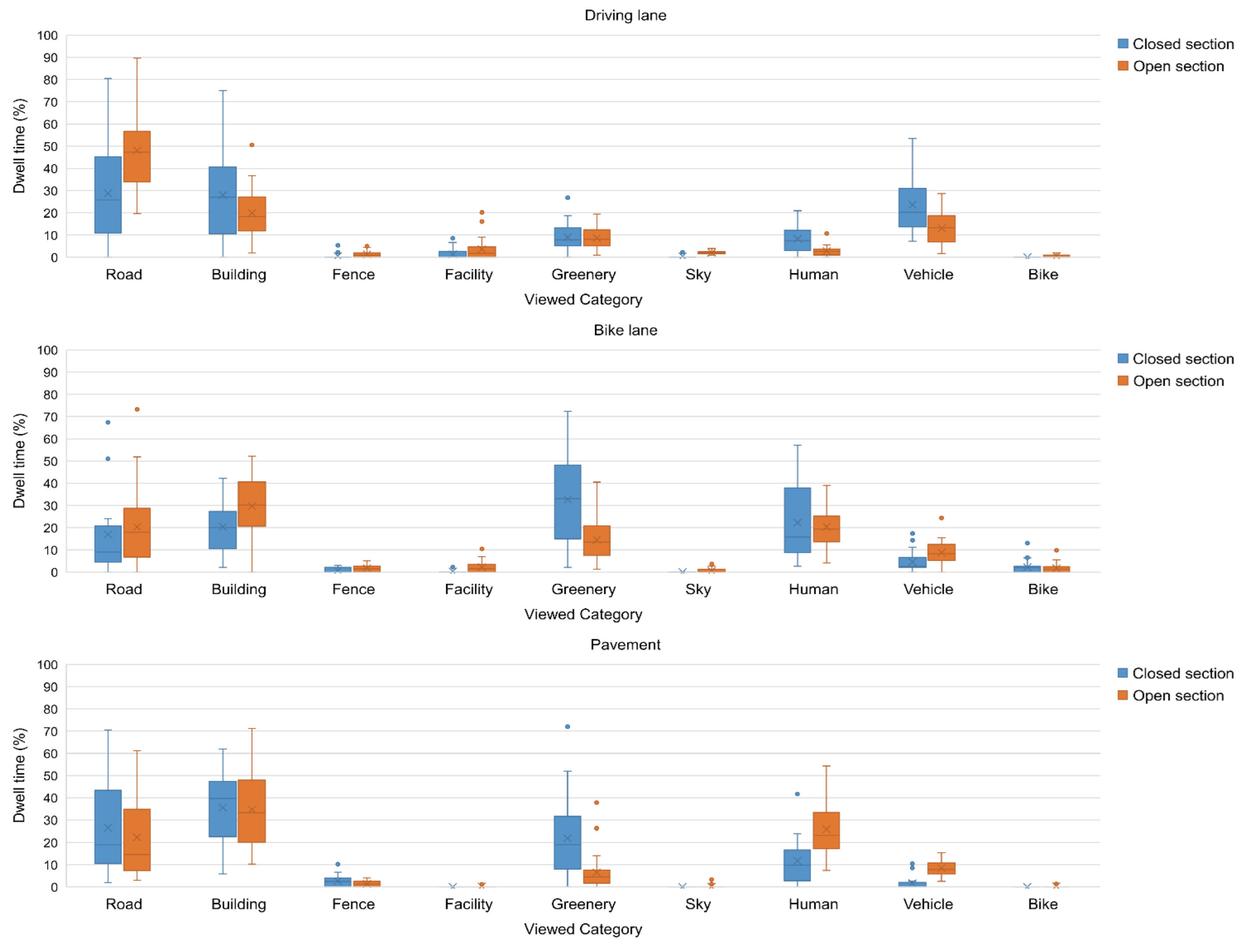 Sustainability 14 15209 g004